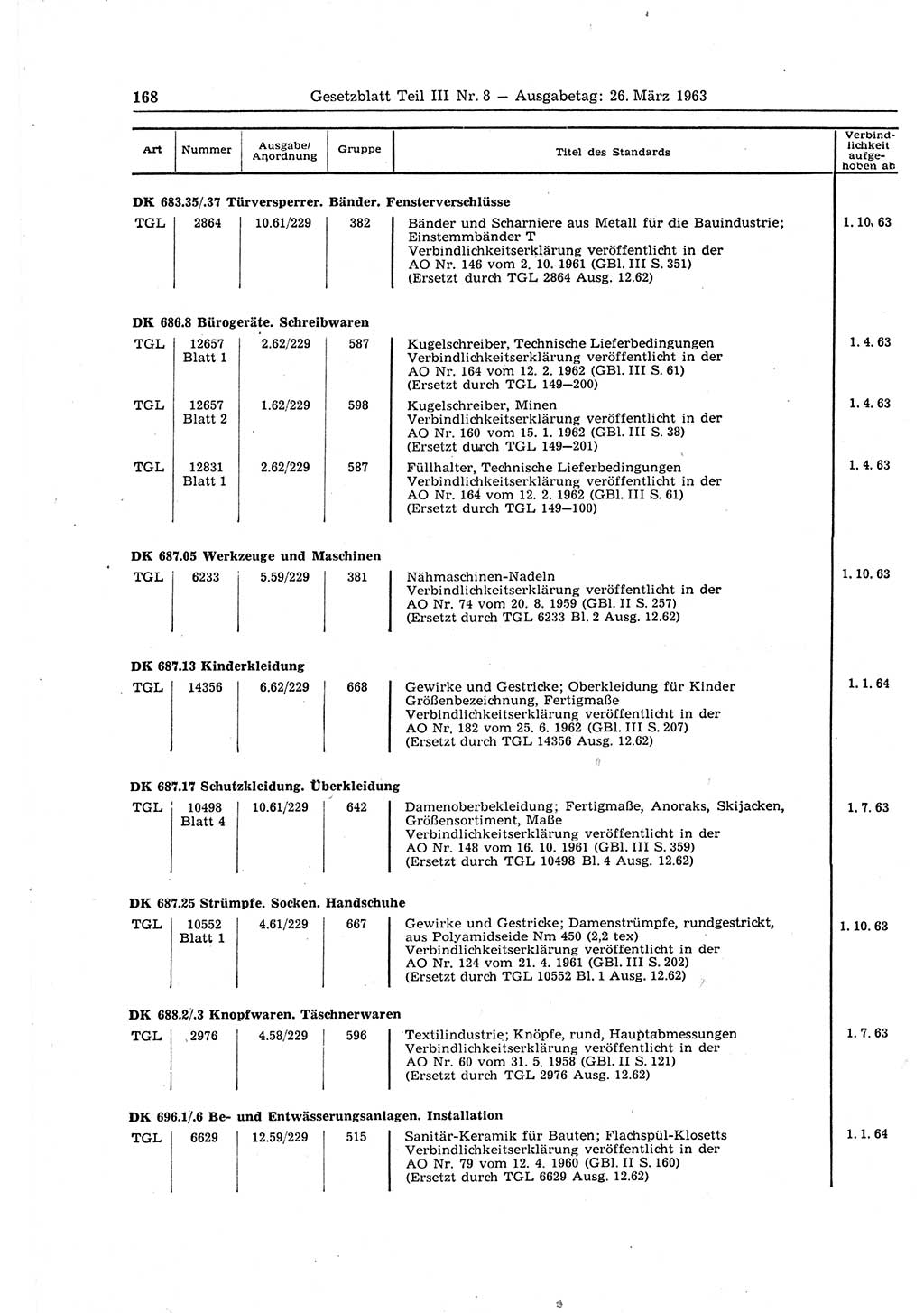 Gesetzblatt (GBl.) der Deutschen Demokratischen Republik (DDR) Teil ⅠⅠⅠ 1963, Seite 168 (GBl. DDR ⅠⅠⅠ 1963, S. 168)