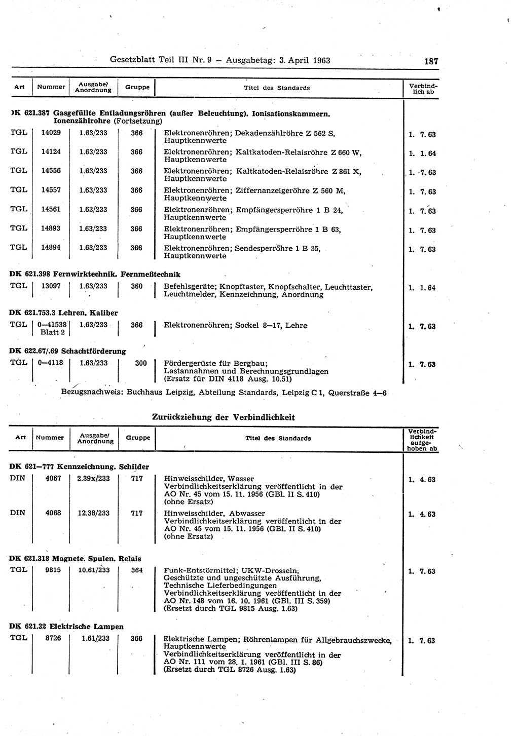 Gesetzblatt (GBl.) der Deutschen Demokratischen Republik (DDR) Teil ⅠⅠⅠ 1963, Seite 187 (GBl. DDR ⅠⅠⅠ 1963, S. 187)