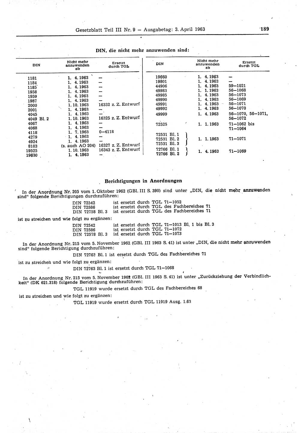 Gesetzblatt (GBl.) der Deutschen Demokratischen Republik (DDR) Teil ⅠⅠⅠ 1963, Seite 189 (GBl. DDR ⅠⅠⅠ 1963, S. 189)