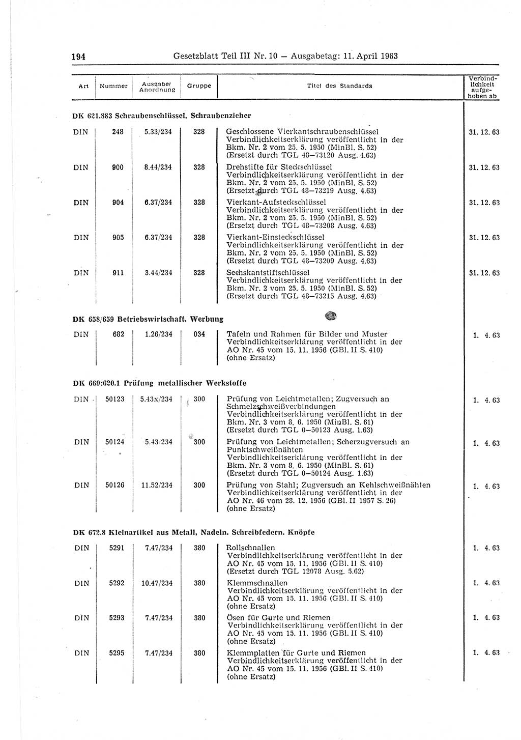 Gesetzblatt (GBl.) der Deutschen Demokratischen Republik (DDR) Teil ⅠⅠⅠ 1963, Seite 194 (GBl. DDR ⅠⅠⅠ 1963, S. 194)
