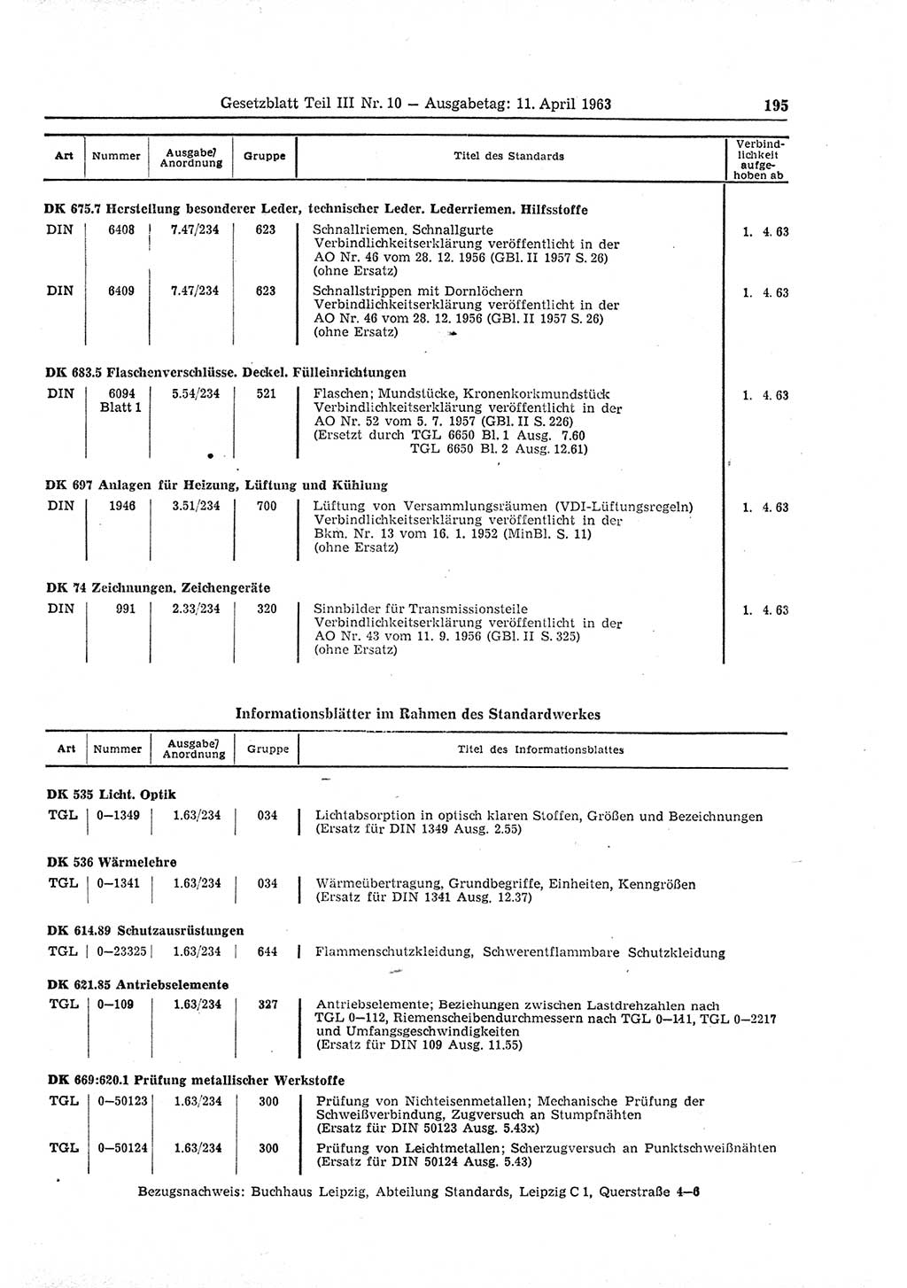 Gesetzblatt (GBl.) der Deutschen Demokratischen Republik (DDR) Teil ⅠⅠⅠ 1963, Seite 195 (GBl. DDR ⅠⅠⅠ 1963, S. 195)