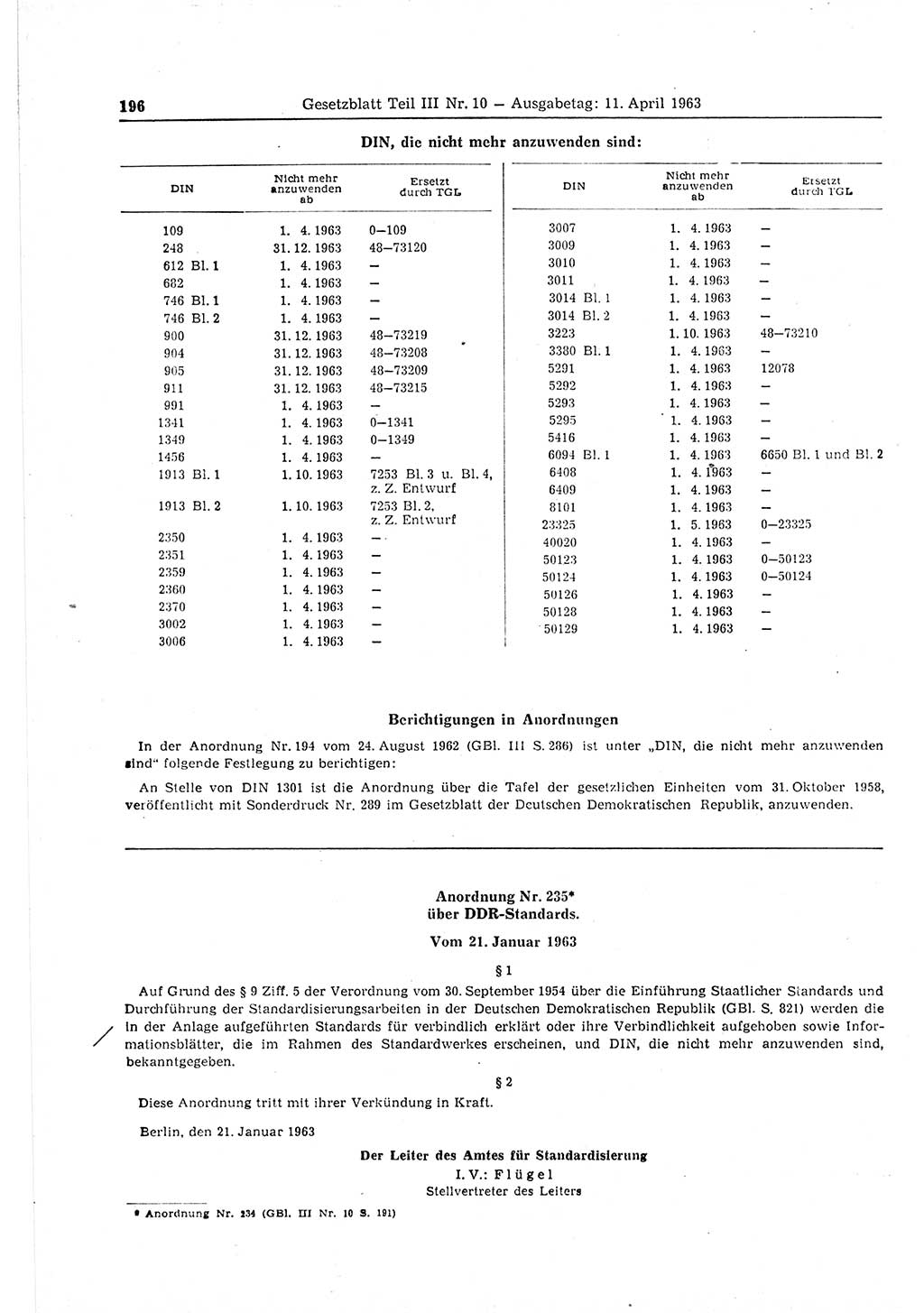 Gesetzblatt (GBl.) der Deutschen Demokratischen Republik (DDR) Teil ⅠⅠⅠ 1963, Seite 196 (GBl. DDR ⅠⅠⅠ 1963, S. 196)