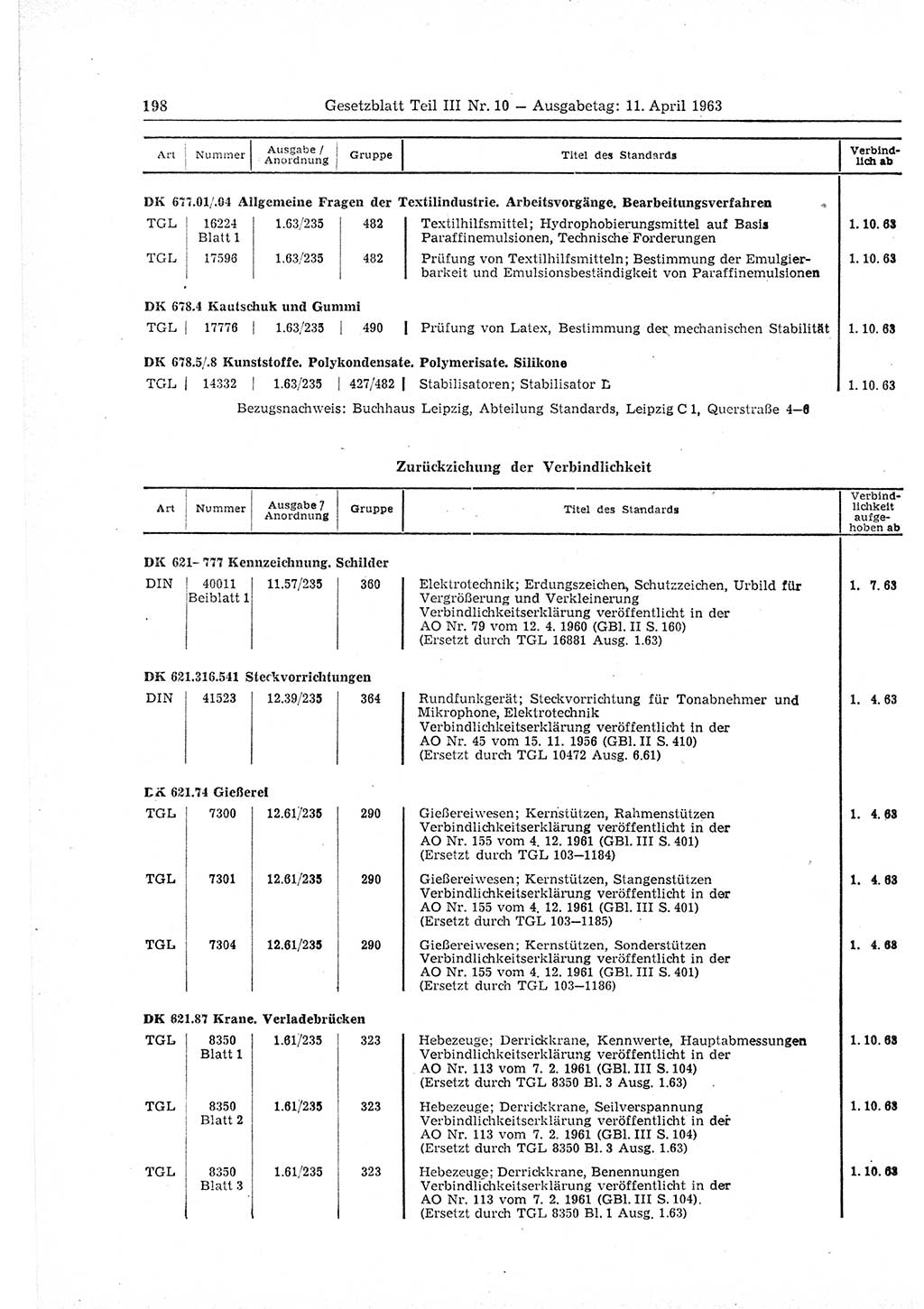 Gesetzblatt (GBl.) der Deutschen Demokratischen Republik (DDR) Teil ⅠⅠⅠ 1963, Seite 198 (GBl. DDR ⅠⅠⅠ 1963, S. 198)