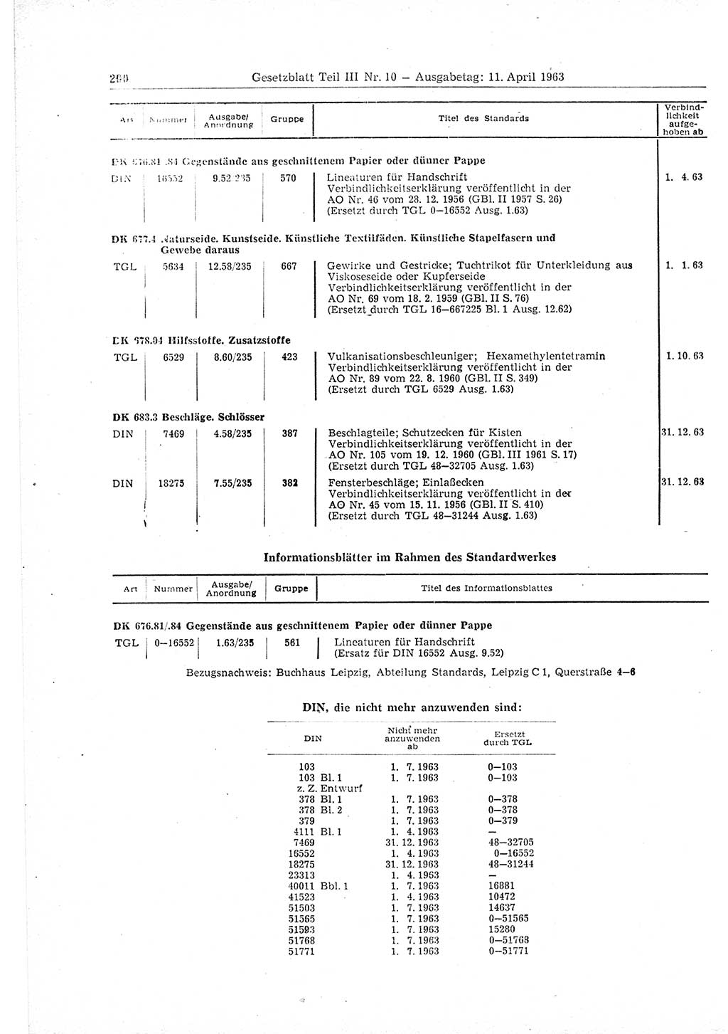 Gesetzblatt (GBl.) der Deutschen Demokratischen Republik (DDR) Teil ⅠⅠⅠ 1963, Seite 200 (GBl. DDR ⅠⅠⅠ 1963, S. 200)