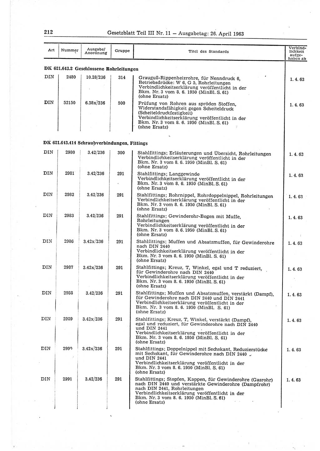 Gesetzblatt (GBl.) der Deutschen Demokratischen Republik (DDR) Teil ⅠⅠⅠ 1963, Seite 212 (GBl. DDR ⅠⅠⅠ 1963, S. 212)