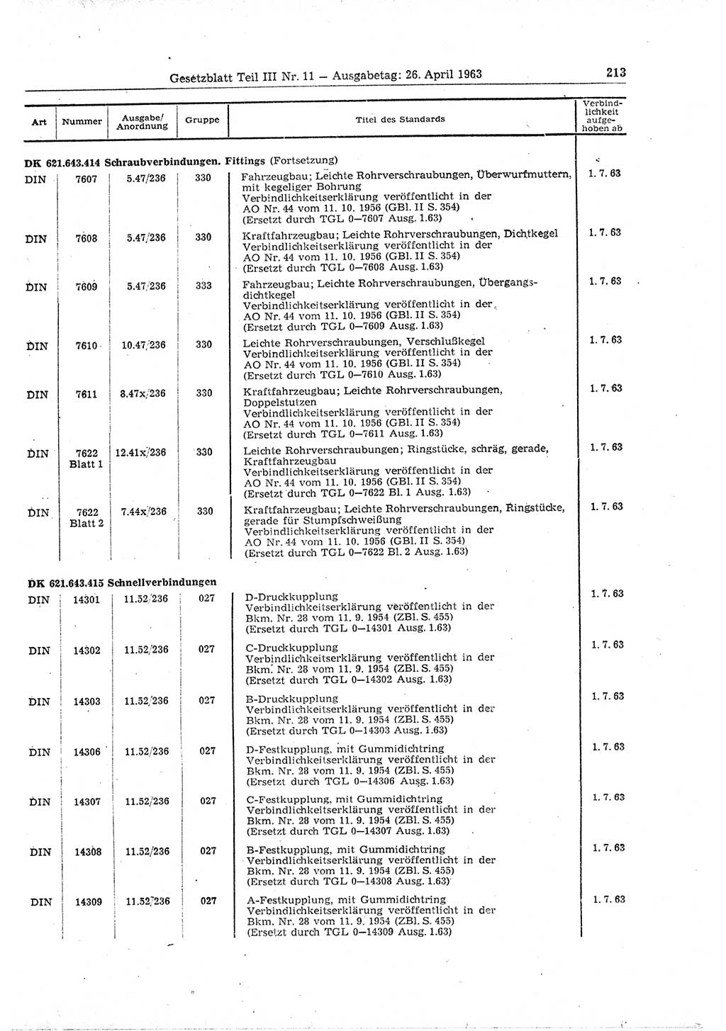 Gesetzblatt (GBl.) der Deutschen Demokratischen Republik (DDR) Teil ⅠⅠⅠ 1963, Seite 213 (GBl. DDR ⅠⅠⅠ 1963, S. 213)