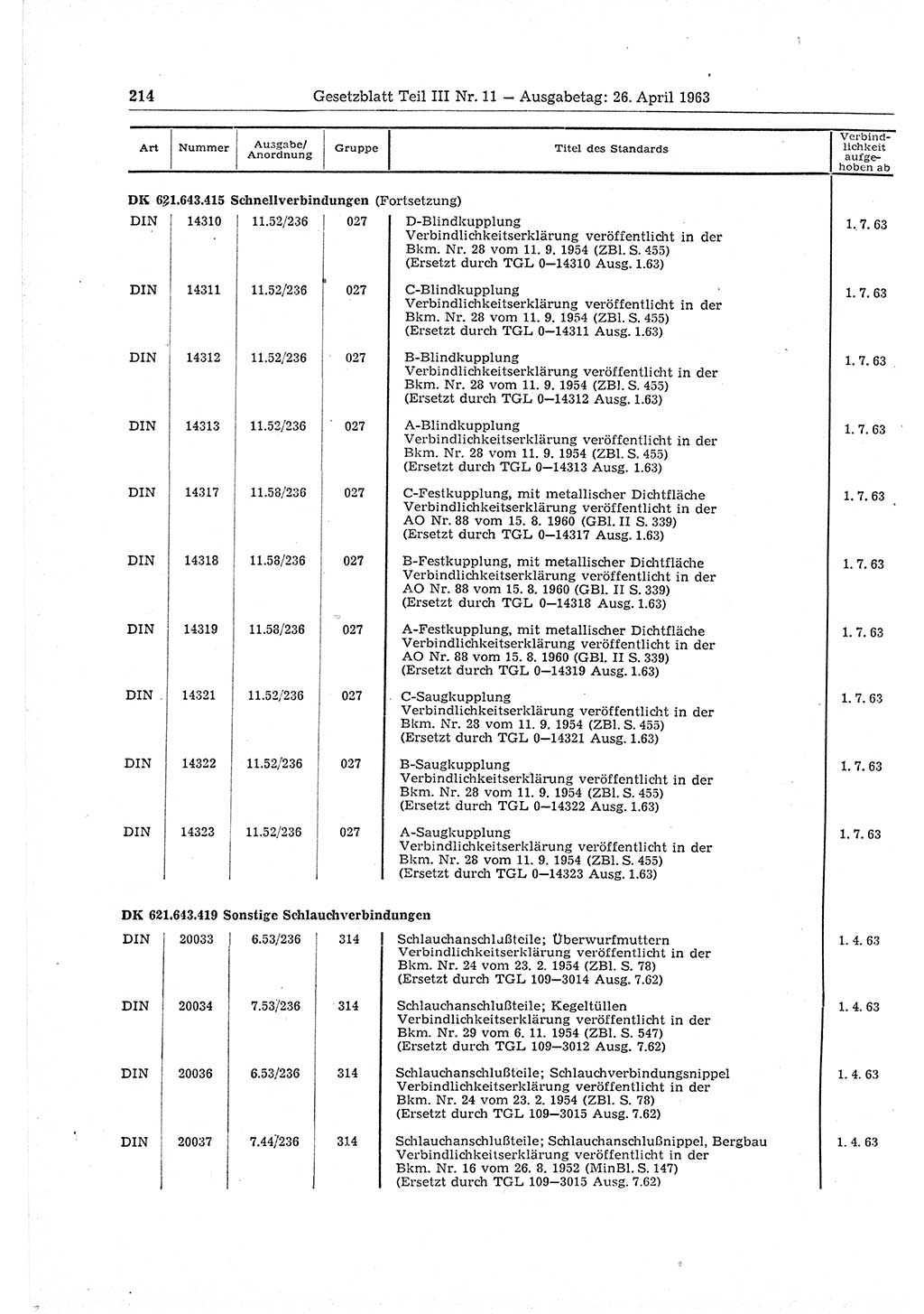 Gesetzblatt (GBl.) der Deutschen Demokratischen Republik (DDR) Teil ⅠⅠⅠ 1963, Seite 214 (GBl. DDR ⅠⅠⅠ 1963, S. 214)