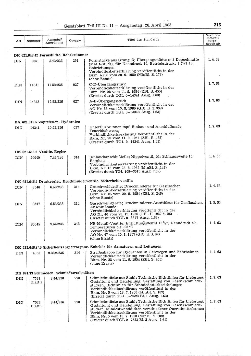 Gesetzblatt (GBl.) der Deutschen Demokratischen Republik (DDR) Teil ⅠⅠⅠ 1963, Seite 215 (GBl. DDR ⅠⅠⅠ 1963, S. 215)