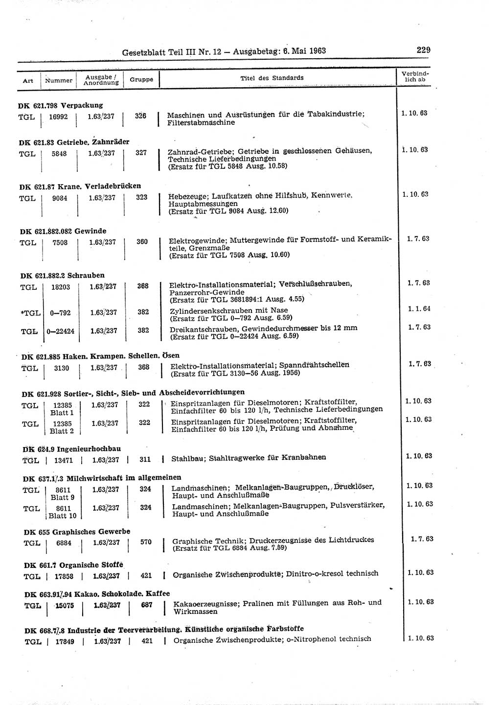 Gesetzblatt (GBl.) der Deutschen Demokratischen Republik (DDR) Teil ⅠⅠⅠ 1963, Seite 229 (GBl. DDR ⅠⅠⅠ 1963, S. 229)