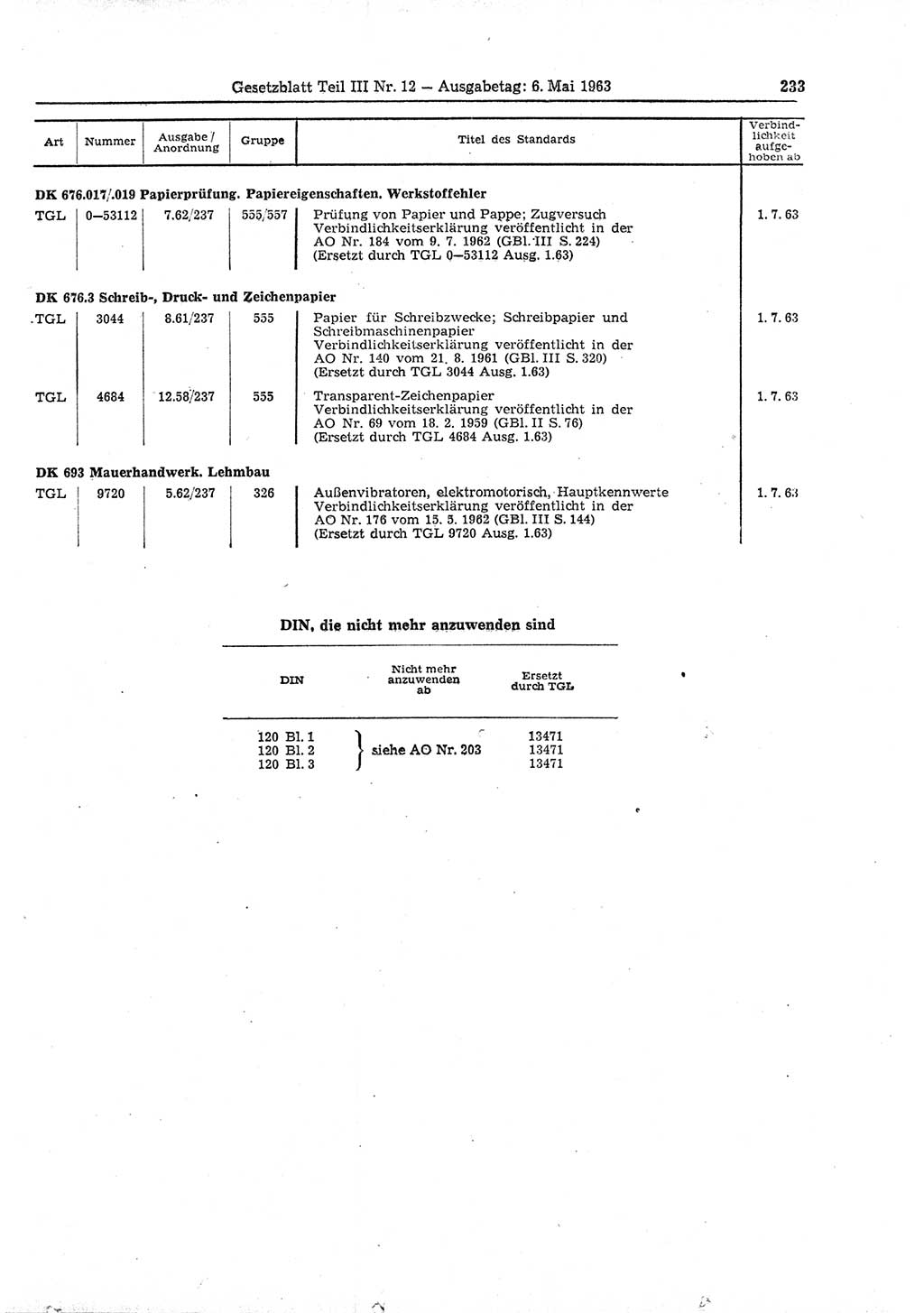 Gesetzblatt (GBl.) der Deutschen Demokratischen Republik (DDR) Teil ⅠⅠⅠ 1963, Seite 233 (GBl. DDR ⅠⅠⅠ 1963, S. 233)