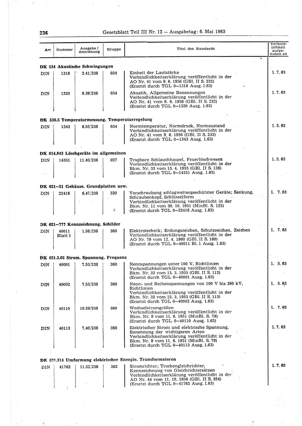 Gesetzblatt (GBl.) der Deutschen Demokratischen Republik (DDR) Teil ⅠⅠⅠ 1963, Seite 236 (GBl. DDR ⅠⅠⅠ 1963, S. 236)