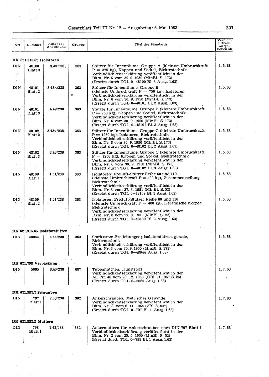 Gesetzblatt (GBl.) der Deutschen Demokratischen Republik (DDR) Teil ⅠⅠⅠ 1963, Seite 237 (GBl. DDR ⅠⅠⅠ 1963, S. 237)