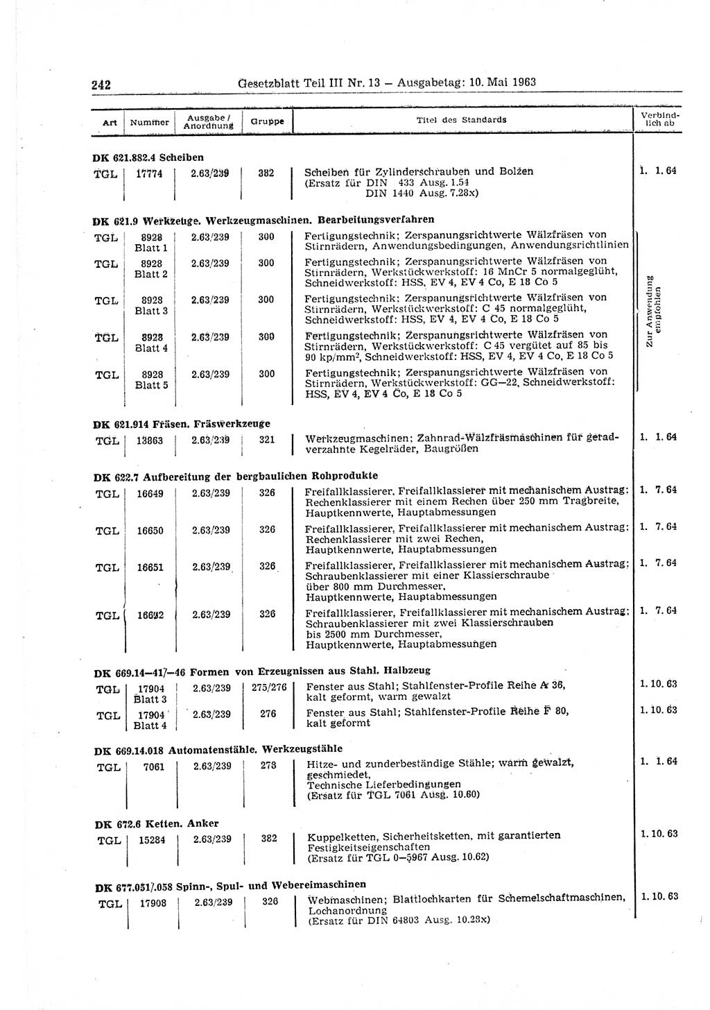 Gesetzblatt (GBl.) der Deutschen Demokratischen Republik (DDR) Teil ⅠⅠⅠ 1963, Seite 242 (GBl. DDR ⅠⅠⅠ 1963, S. 242)