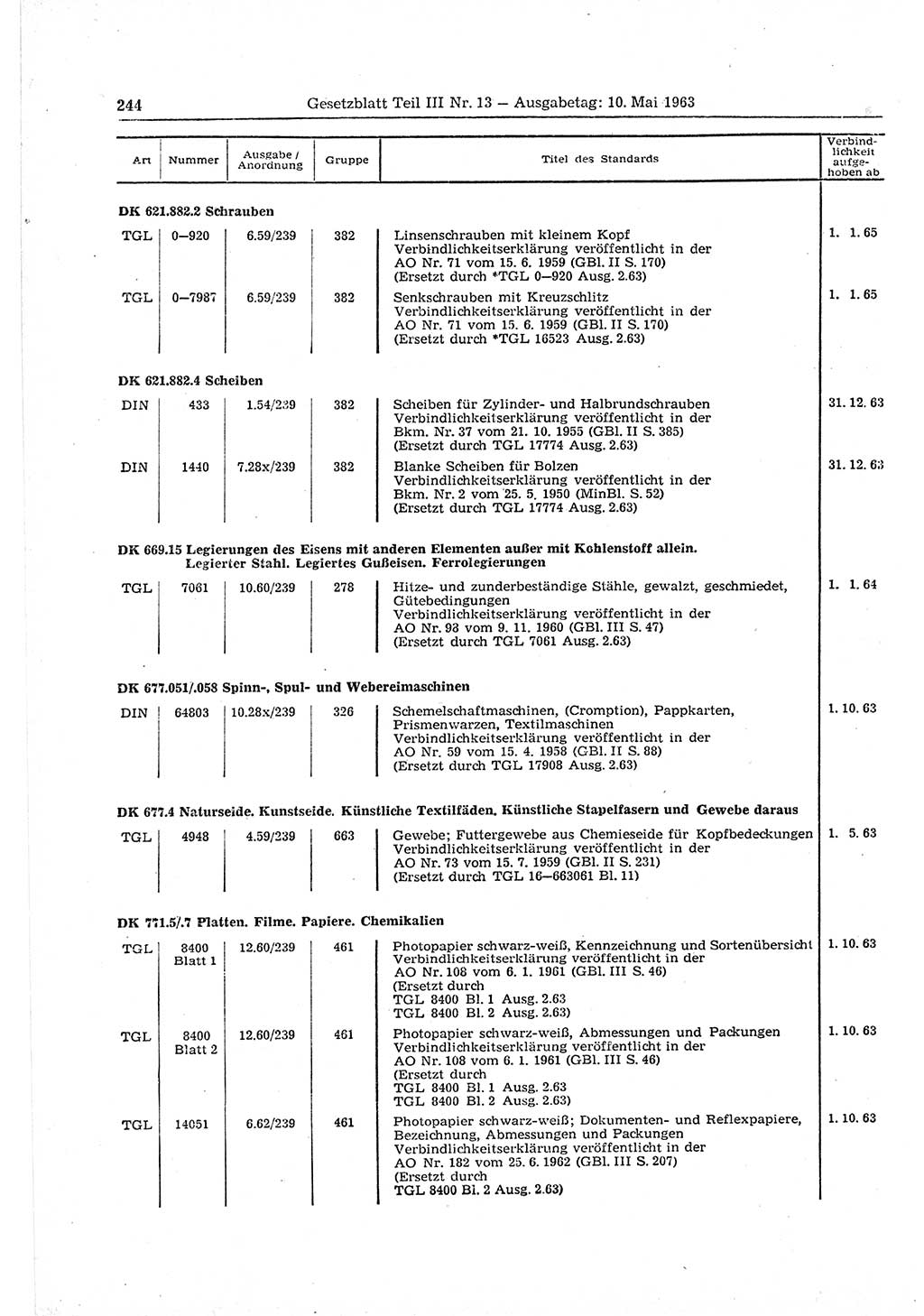 Gesetzblatt (GBl.) der Deutschen Demokratischen Republik (DDR) Teil ⅠⅠⅠ 1963, Seite 244 (GBl. DDR ⅠⅠⅠ 1963, S. 244)
