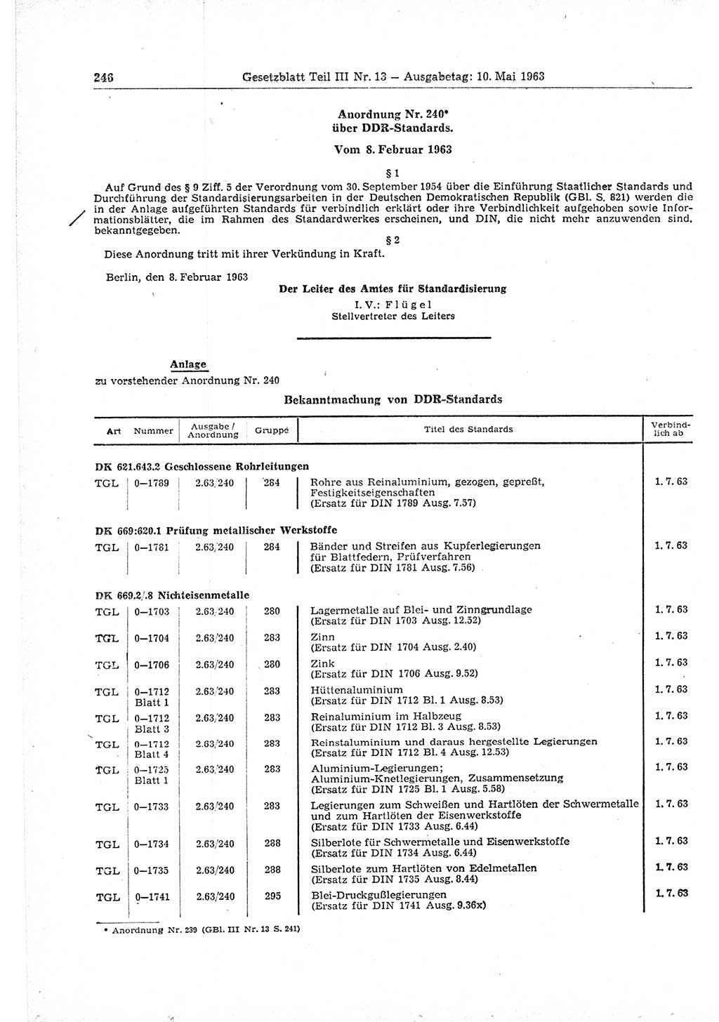 Gesetzblatt (GBl.) der Deutschen Demokratischen Republik (DDR) Teil ⅠⅠⅠ 1963, Seite 246 (GBl. DDR ⅠⅠⅠ 1963, S. 246)