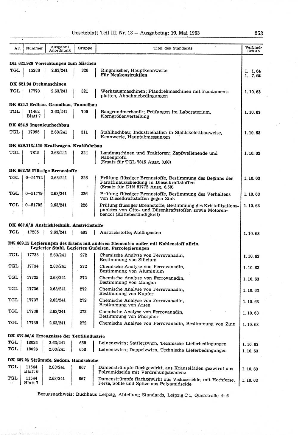 Gesetzblatt (GBl.) der Deutschen Demokratischen Republik (DDR) Teil ⅠⅠⅠ 1963, Seite 253 (GBl. DDR ⅠⅠⅠ 1963, S. 253)