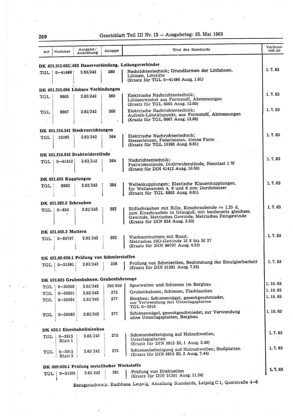 Gesetzblatt (GBl.) der Deutschen Demokratischen Republik (DDR) Teil ⅠⅠⅠ 1963, Seite 260 (GBl. DDR ⅠⅠⅠ 1963, S. 260)