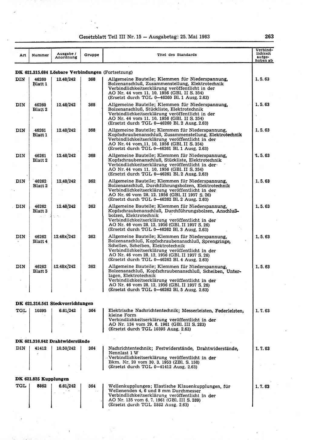 Gesetzblatt (GBl.) der Deutschen Demokratischen Republik (DDR) Teil ⅠⅠⅠ 1963, Seite 263 (GBl. DDR ⅠⅠⅠ 1963, S. 263)