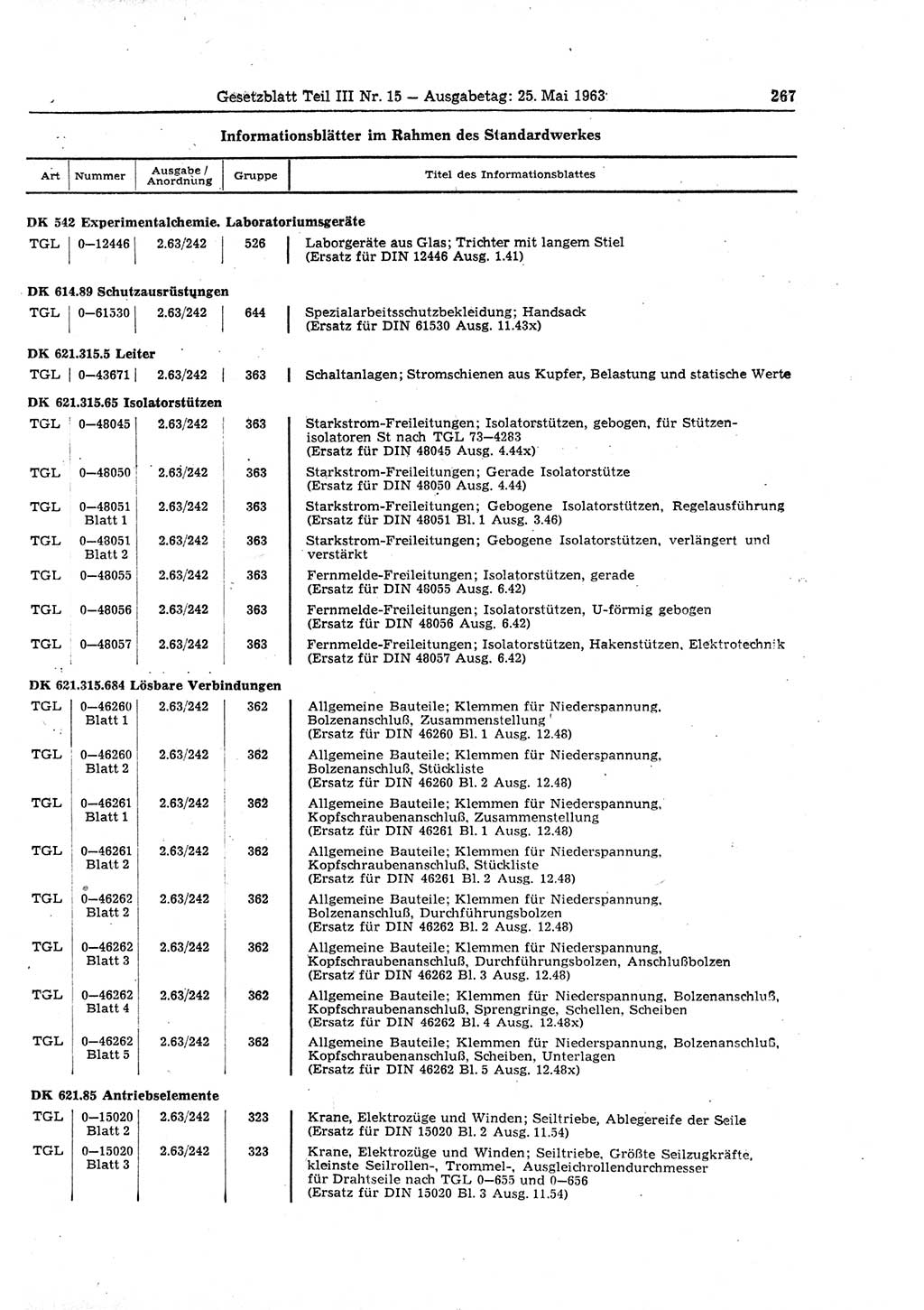 Gesetzblatt (GBl.) der Deutschen Demokratischen Republik (DDR) Teil ⅠⅠⅠ 1963, Seite 267 (GBl. DDR ⅠⅠⅠ 1963, S. 267)