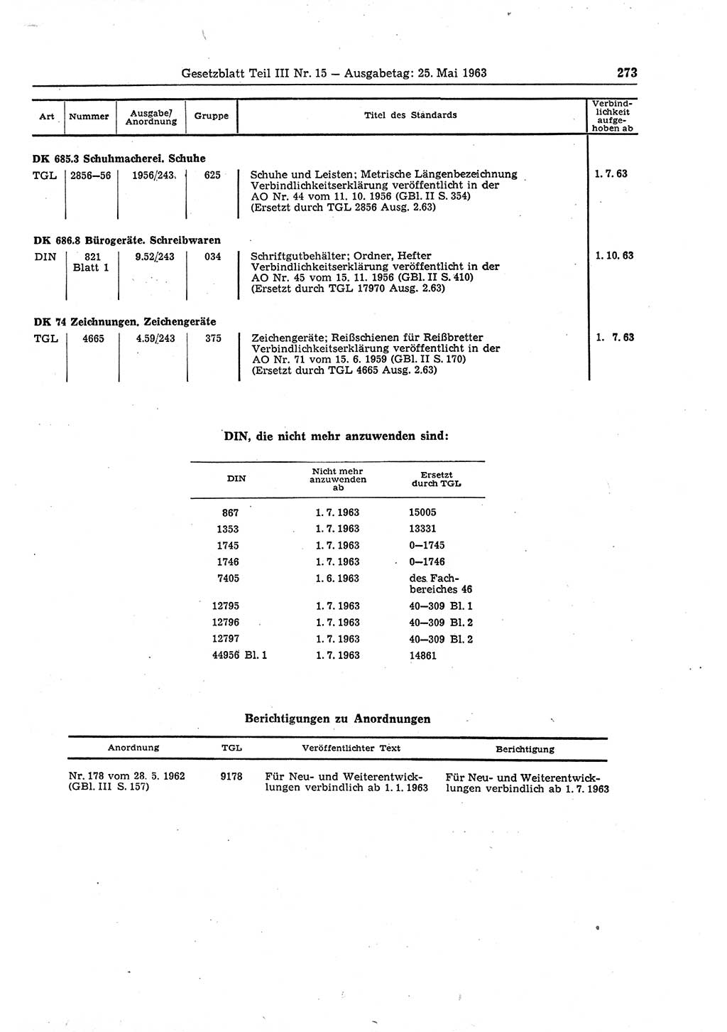 Gesetzblatt (GBl.) der Deutschen Demokratischen Republik (DDR) Teil ⅠⅠⅠ 1963, Seite 273 (GBl. DDR ⅠⅠⅠ 1963, S. 273)