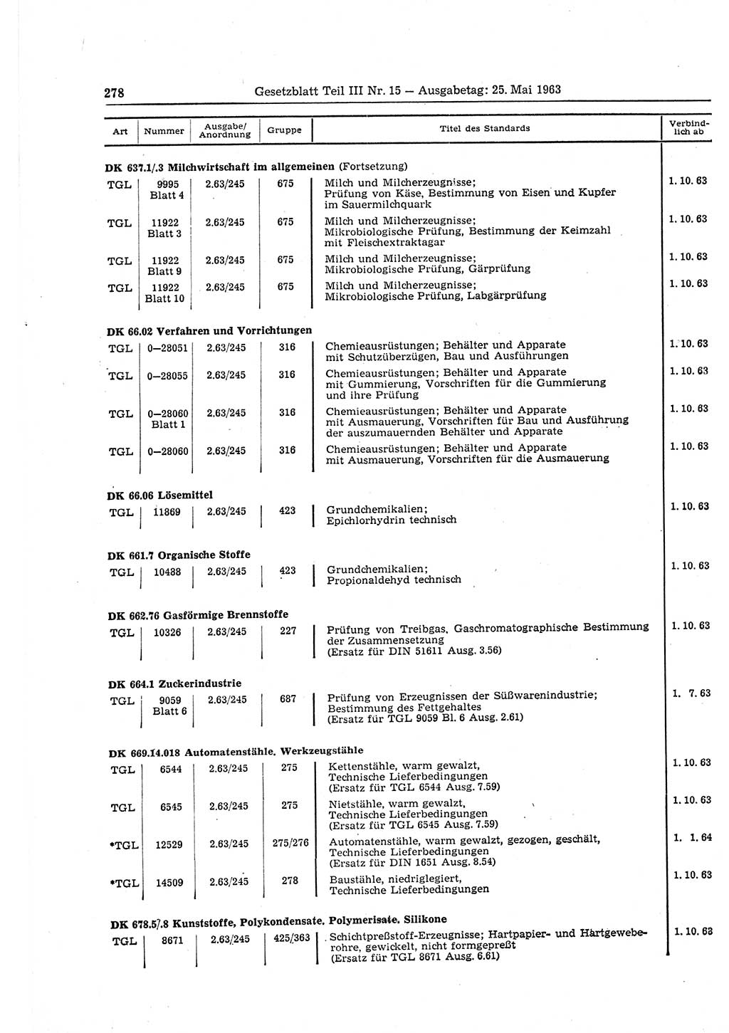 Gesetzblatt (GBl.) der Deutschen Demokratischen Republik (DDR) Teil ⅠⅠⅠ 1963, Seite 278 (GBl. DDR ⅠⅠⅠ 1963, S. 278)