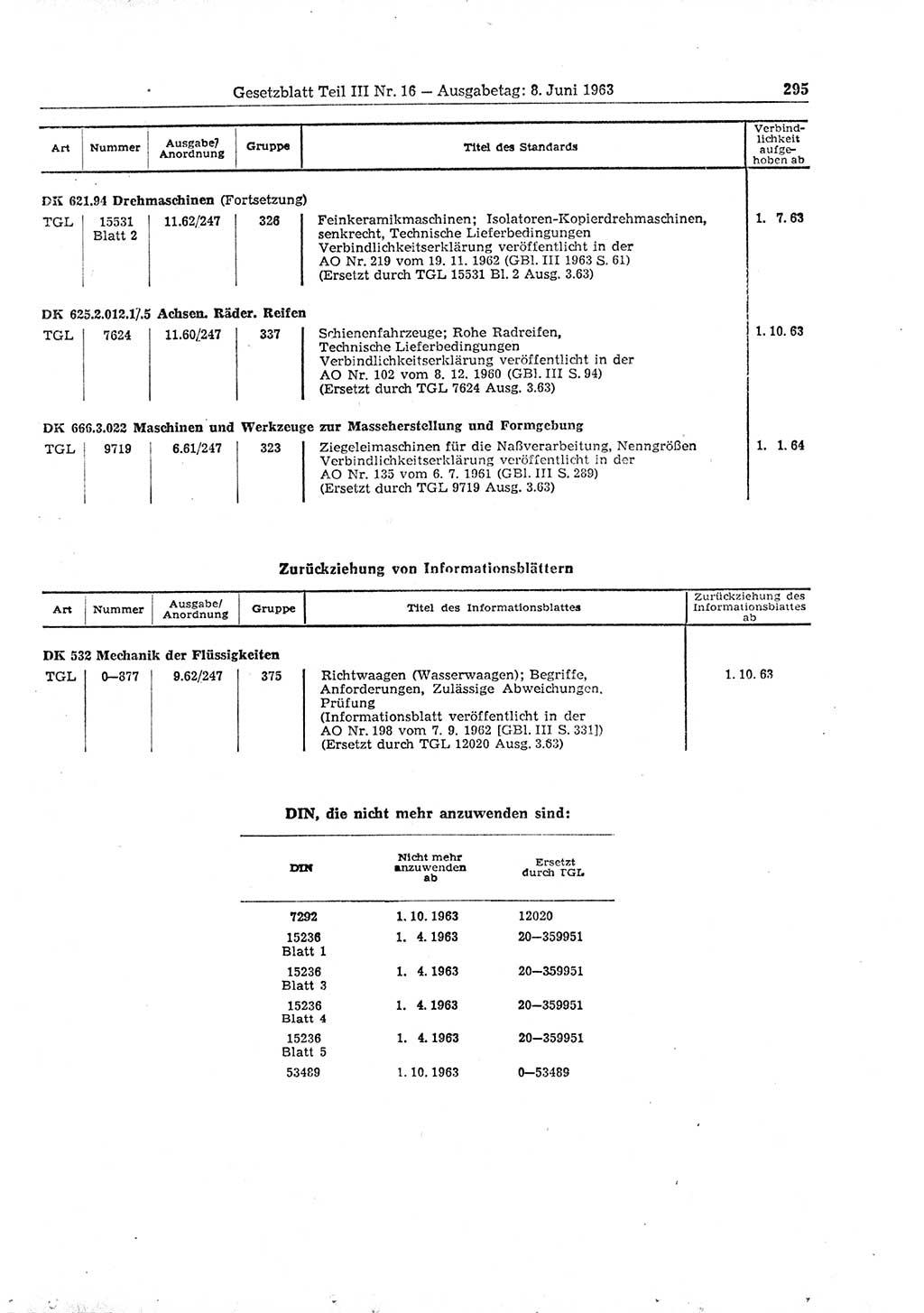 Gesetzblatt (GBl.) der Deutschen Demokratischen Republik (DDR) Teil ⅠⅠⅠ 1963, Seite 295 (GBl. DDR ⅠⅠⅠ 1963, S. 295)