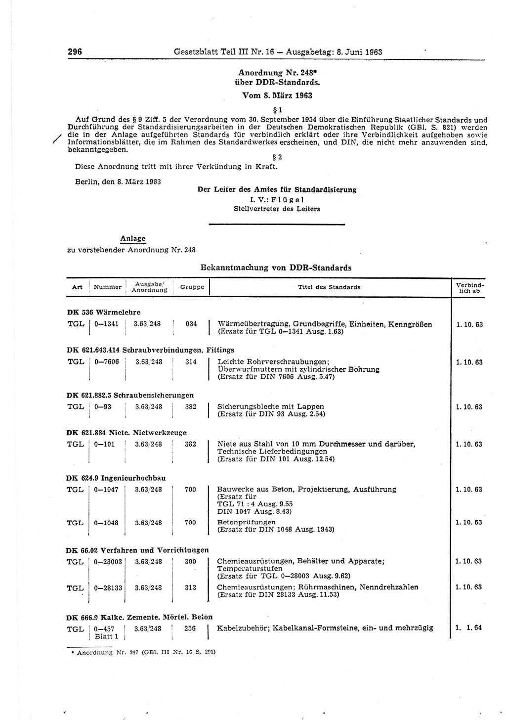 Gesetzblatt (GBl.) der Deutschen Demokratischen Republik (DDR) Teil ⅠⅠⅠ 1963, Seite 296 (GBl. DDR ⅠⅠⅠ 1963, S. 296)