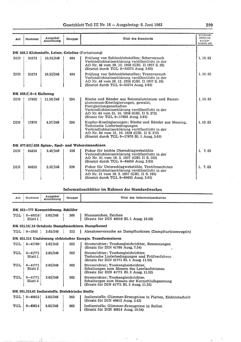 Gesetzblatt (GBl.) der Deutschen Demokratischen Republik (DDR) Teil ⅠⅠⅠ 1963, Seite 299 (GBl. DDR ⅠⅠⅠ 1963, S. 299)