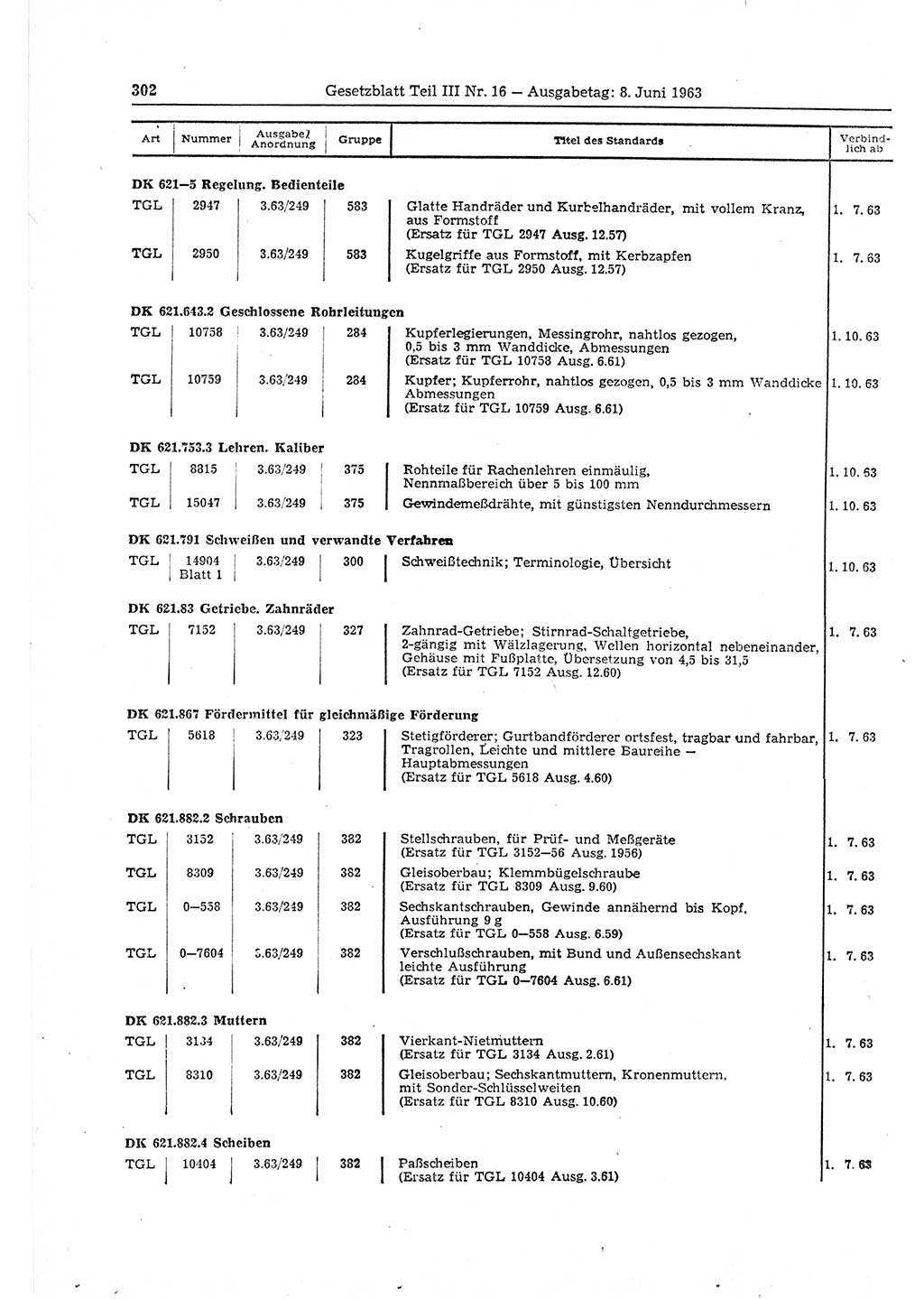 Gesetzblatt (GBl.) der Deutschen Demokratischen Republik (DDR) Teil ⅠⅠⅠ 1963, Seite 302 (GBl. DDR ⅠⅠⅠ 1963, S. 302)