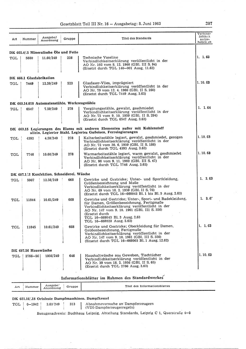 Gesetzblatt (GBl.) der Deutschen Demokratischen Republik (DDR) Teil ⅠⅠⅠ 1963, Seite 307 (GBl. DDR ⅠⅠⅠ 1963, S. 307)