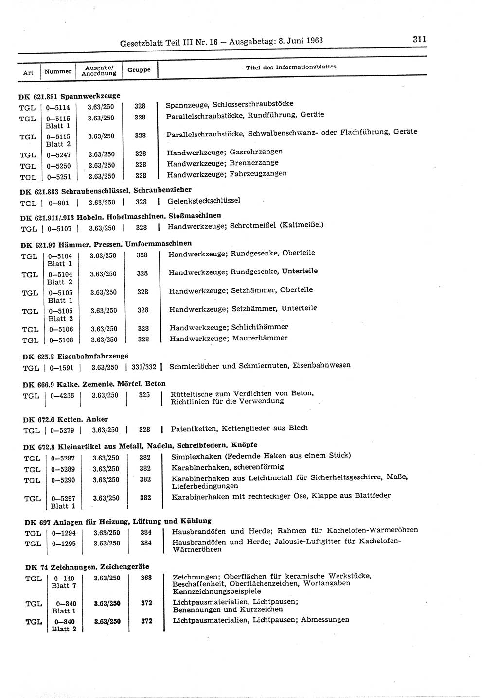 Gesetzblatt (GBl.) der Deutschen Demokratischen Republik (DDR) Teil ⅠⅠⅠ 1963, Seite 311 (GBl. DDR ⅠⅠⅠ 1963, S. 311)
