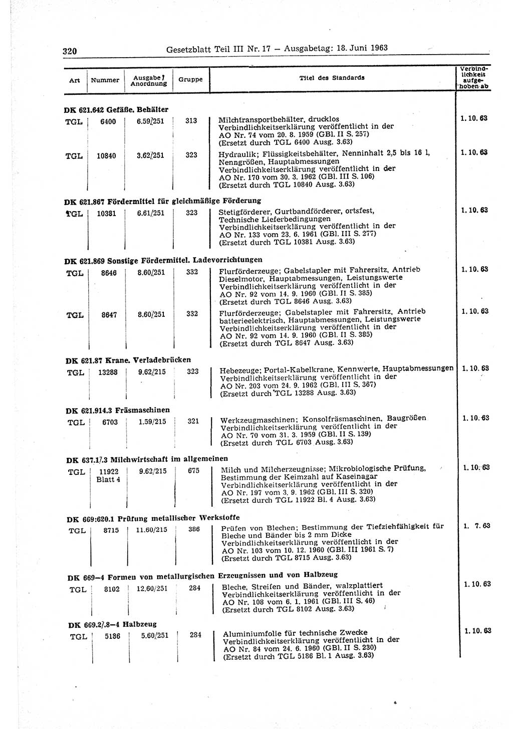 Gesetzblatt (GBl.) der Deutschen Demokratischen Republik (DDR) Teil ⅠⅠⅠ 1963, Seite 320 (GBl. DDR ⅠⅠⅠ 1963, S. 320)