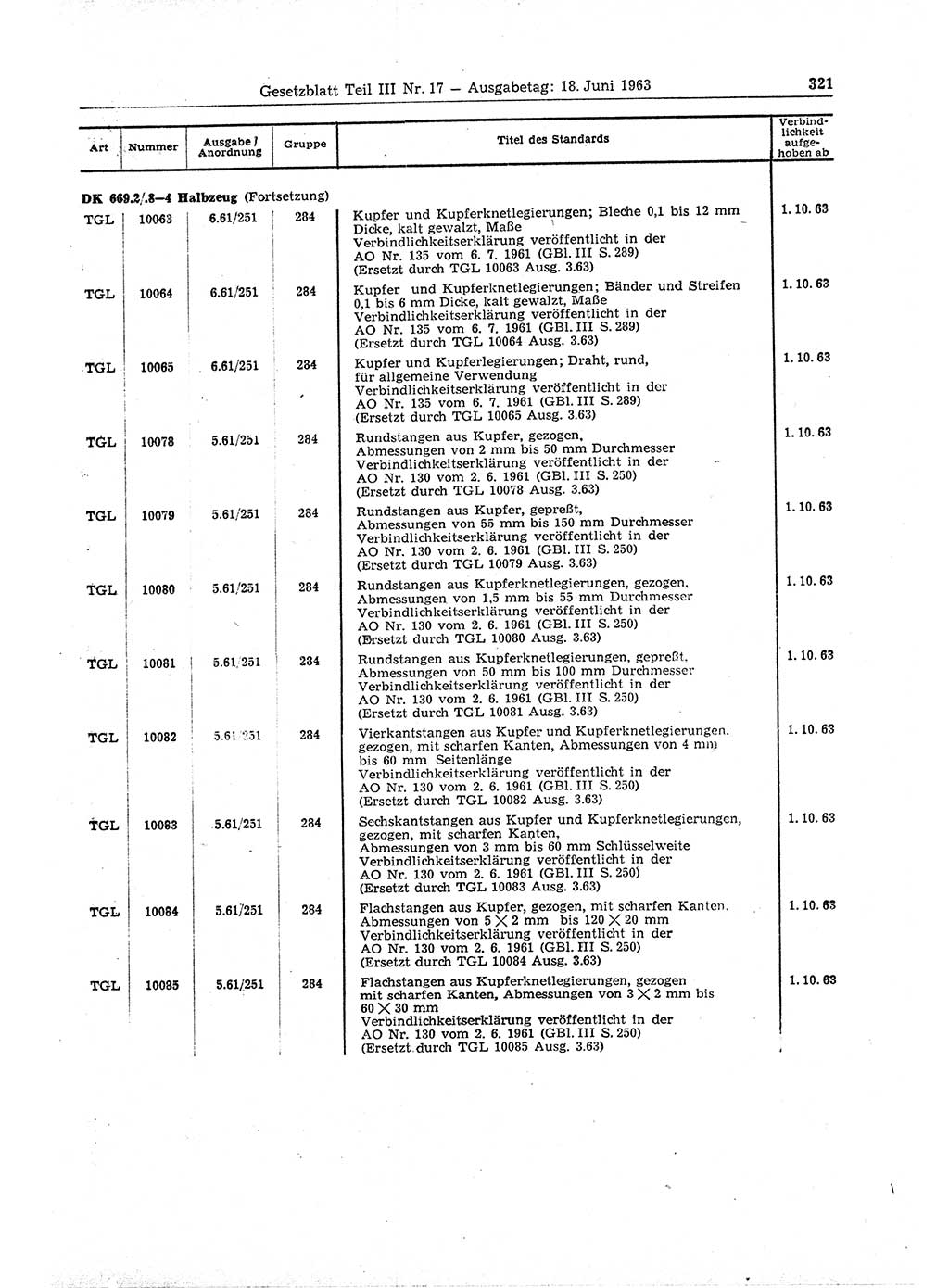 Gesetzblatt (GBl.) der Deutschen Demokratischen Republik (DDR) Teil ⅠⅠⅠ 1963, Seite 321 (GBl. DDR ⅠⅠⅠ 1963, S. 321)