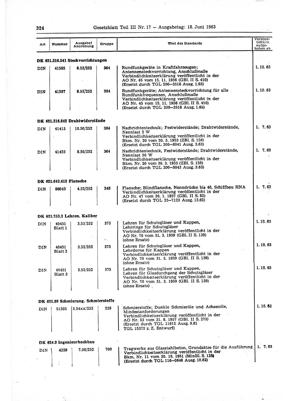Gesetzblatt (GBl.) der Deutschen Demokratischen Republik (DDR) Teil ⅠⅠⅠ 1963, Seite 324 (GBl. DDR ⅠⅠⅠ 1963, S. 324)