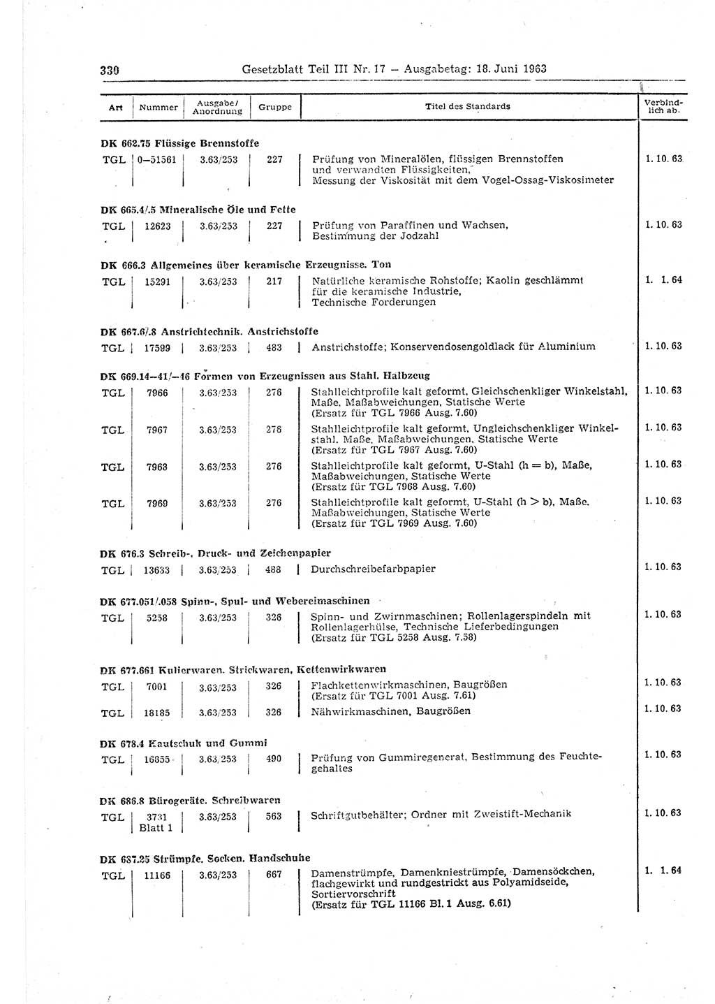 Gesetzblatt (GBl.) der Deutschen Demokratischen Republik (DDR) Teil ⅠⅠⅠ 1963, Seite 330 (GBl. DDR ⅠⅠⅠ 1963, S. 330)