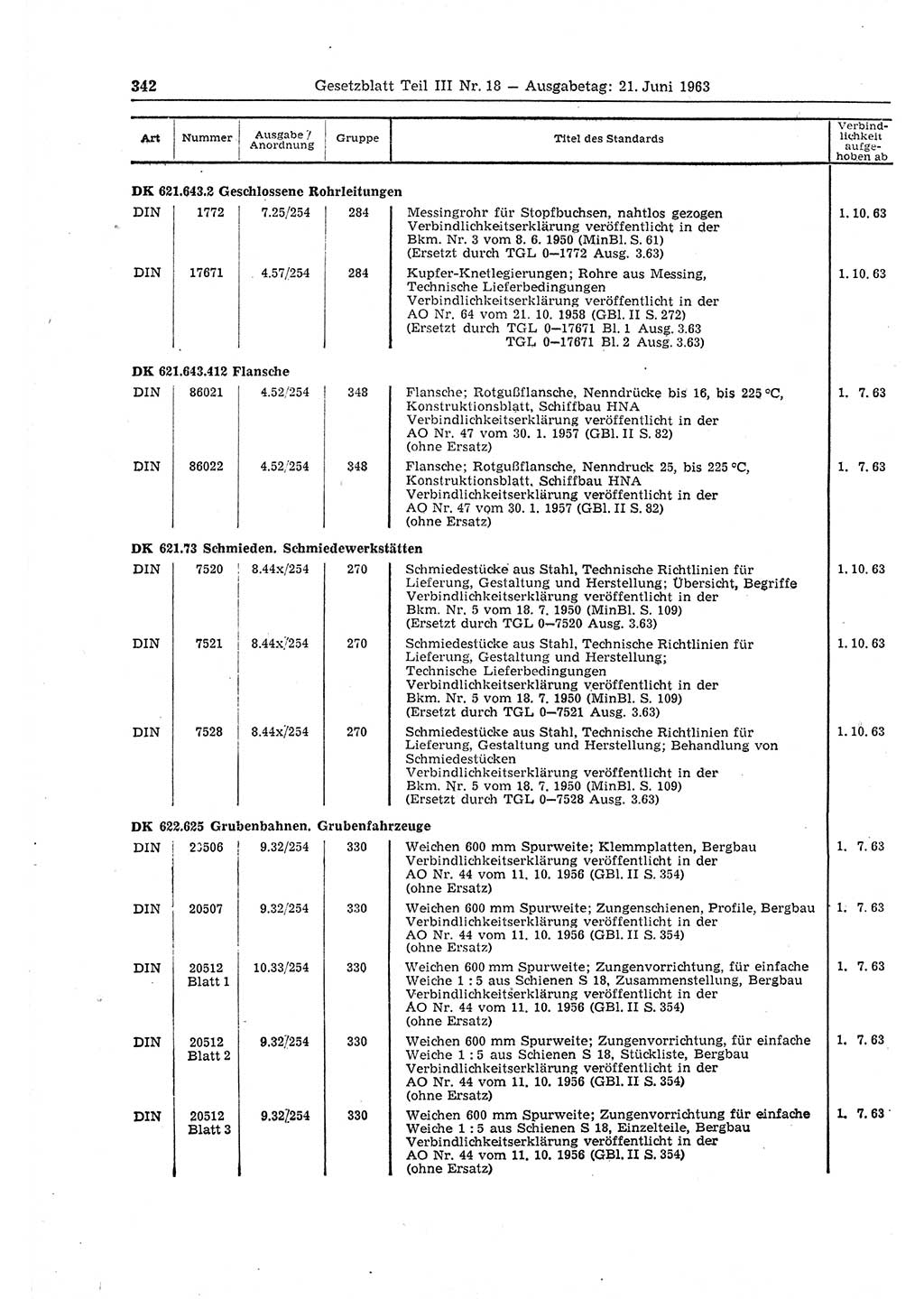Gesetzblatt (GBl.) der Deutschen Demokratischen Republik (DDR) Teil ⅠⅠⅠ 1963, Seite 342 (GBl. DDR ⅠⅠⅠ 1963, S. 342)