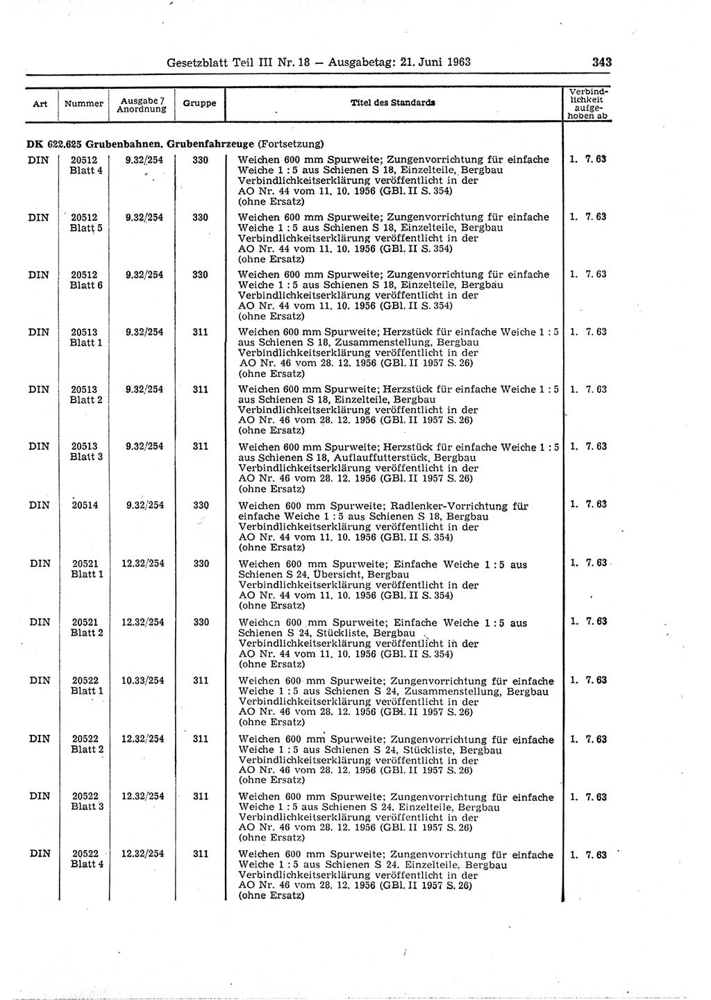 Gesetzblatt (GBl.) der Deutschen Demokratischen Republik (DDR) Teil ⅠⅠⅠ 1963, Seite 343 (GBl. DDR ⅠⅠⅠ 1963, S. 343)