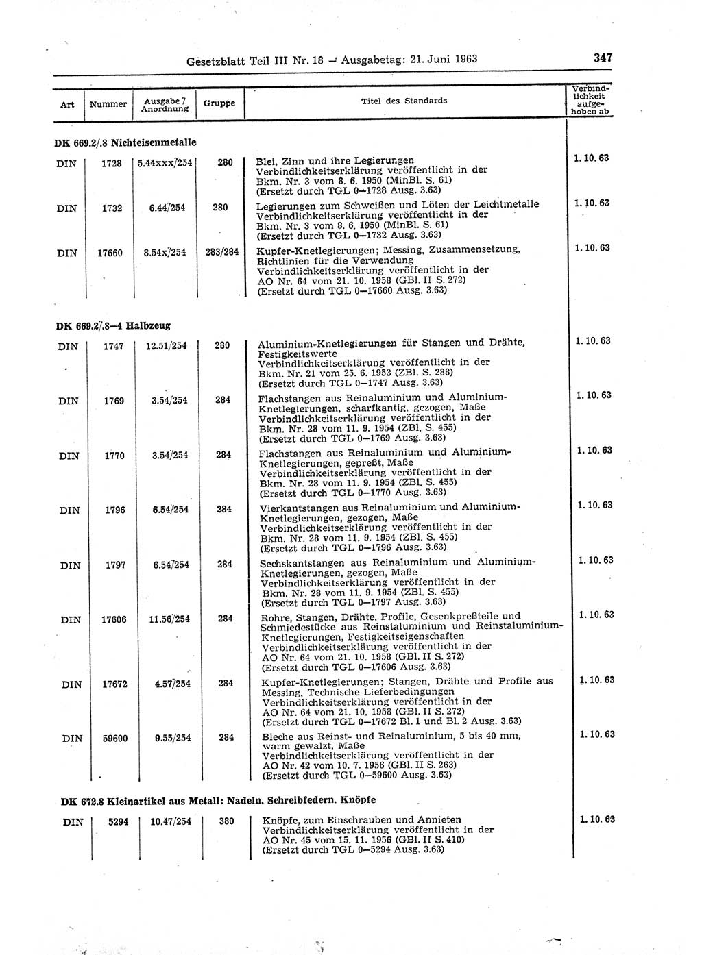 Gesetzblatt (GBl.) der Deutschen Demokratischen Republik (DDR) Teil ⅠⅠⅠ 1963, Seite 347 (GBl. DDR ⅠⅠⅠ 1963, S. 347)