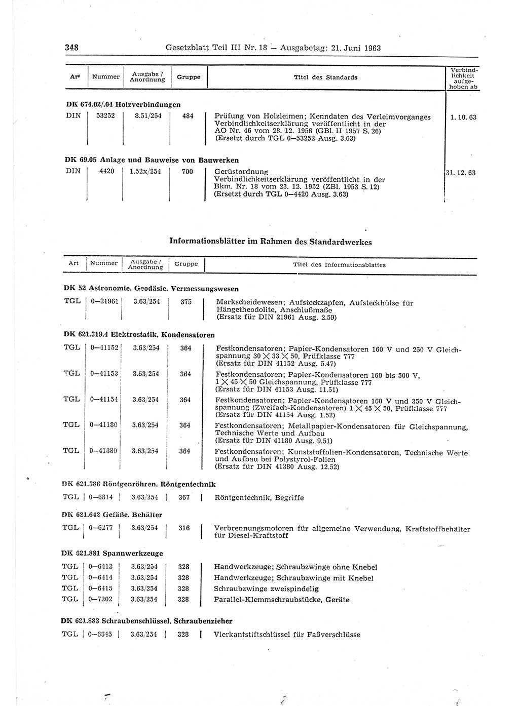 Gesetzblatt (GBl.) der Deutschen Demokratischen Republik (DDR) Teil ⅠⅠⅠ 1963, Seite 348 (GBl. DDR ⅠⅠⅠ 1963, S. 348)