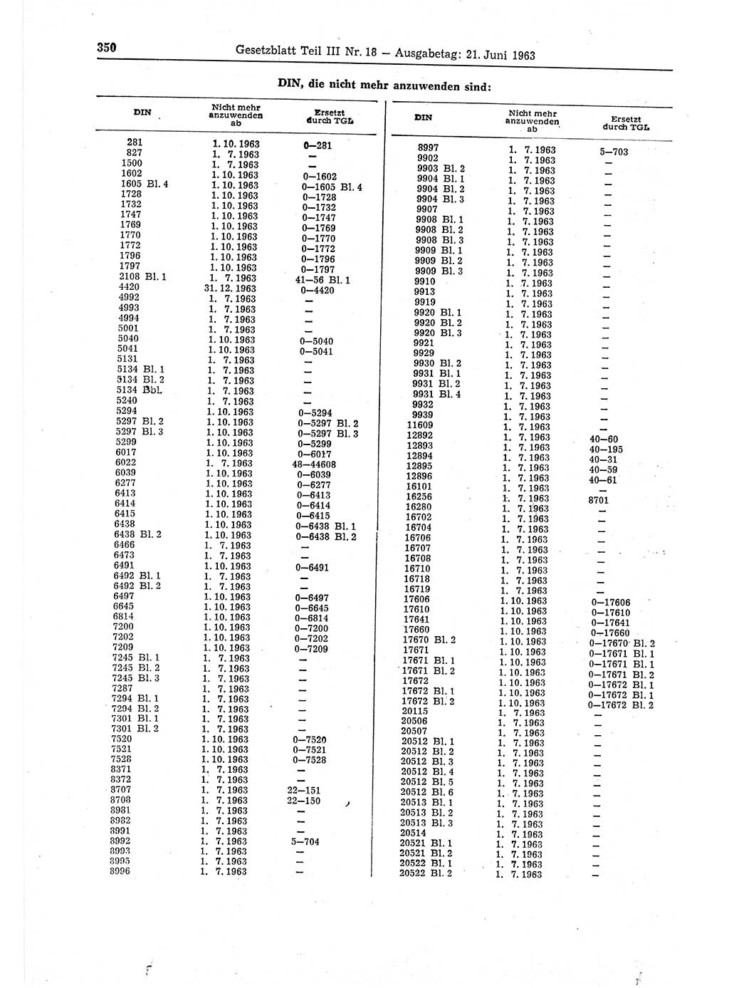 Gesetzblatt (GBl.) der Deutschen Demokratischen Republik (DDR) Teil ⅠⅠⅠ 1963, Seite 350 (GBl. DDR ⅠⅠⅠ 1963, S. 350)