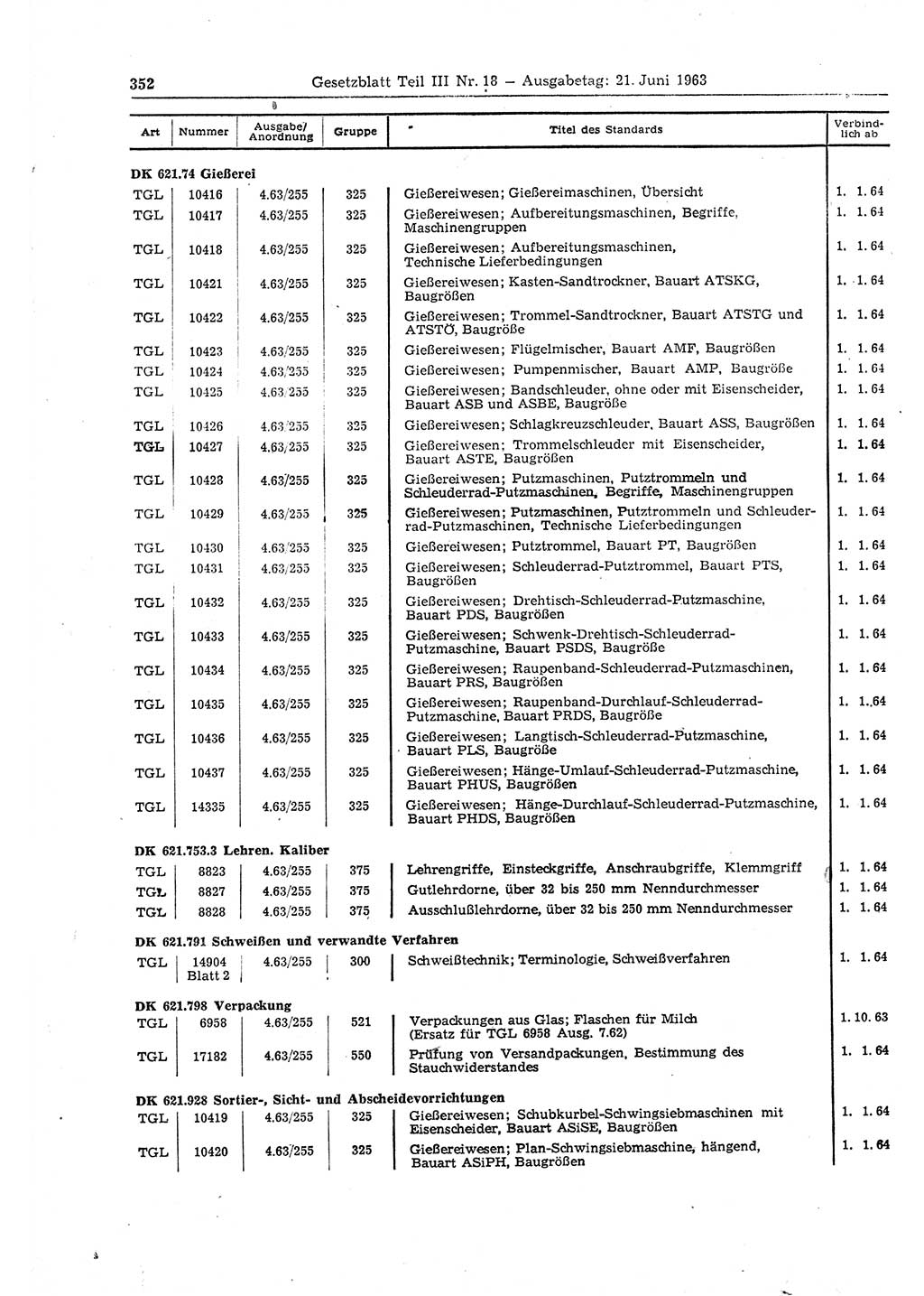 Gesetzblatt (GBl.) der Deutschen Demokratischen Republik (DDR) Teil ⅠⅠⅠ 1963, Seite 352 (GBl. DDR ⅠⅠⅠ 1963, S. 352)