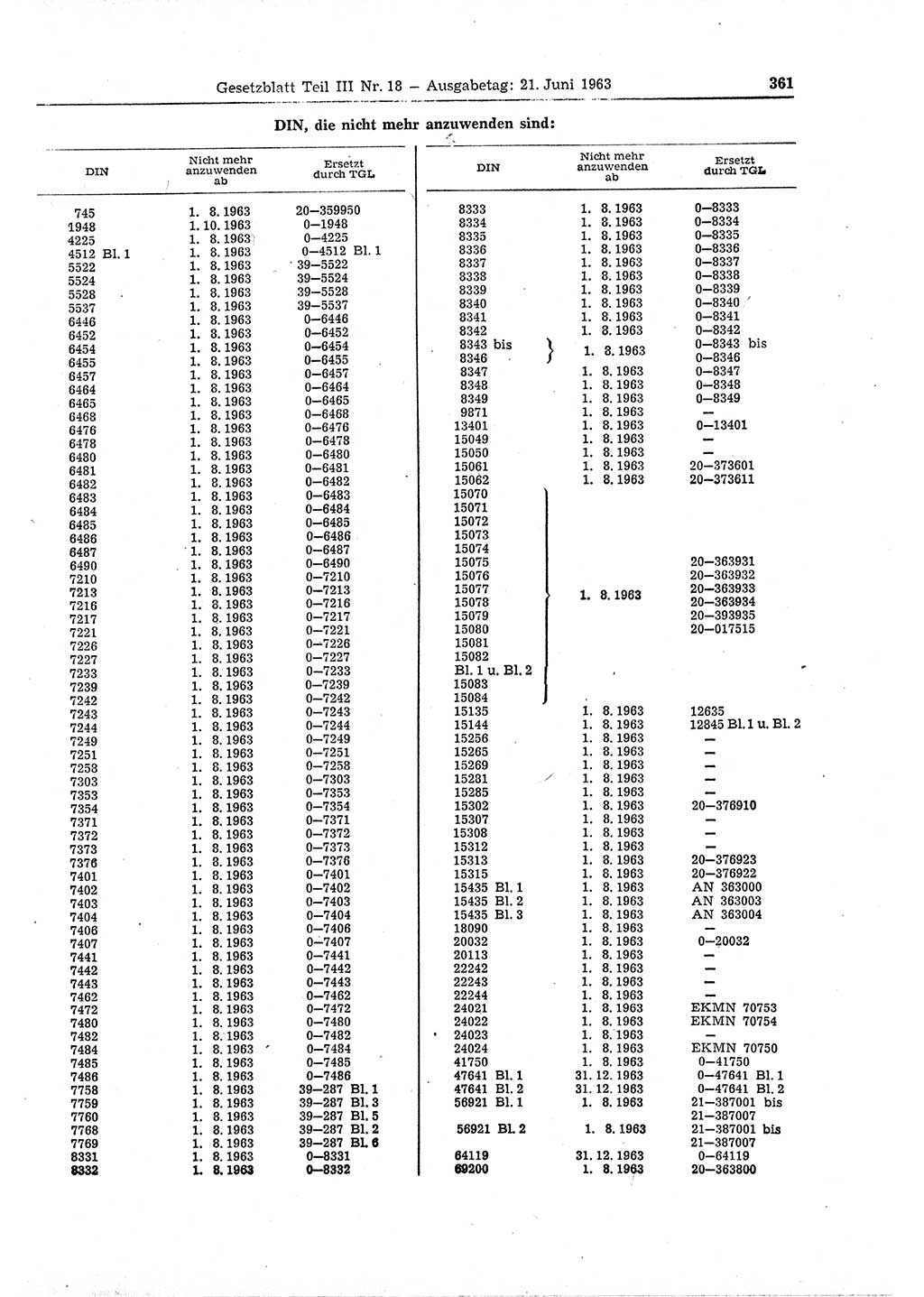 Gesetzblatt (GBl.) der Deutschen Demokratischen Republik (DDR) Teil ⅠⅠⅠ 1963, Seite 361 (GBl. DDR ⅠⅠⅠ 1963, S. 361)