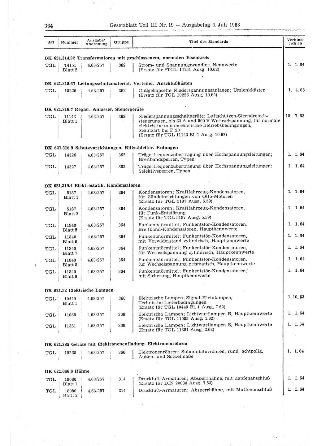 Gesetzblatt (GBl.) der Deutschen Demokratischen Republik (DDR) Teil ⅠⅠⅠ 1963, Seite 364 (GBl. DDR ⅠⅠⅠ 1963, S. 364)