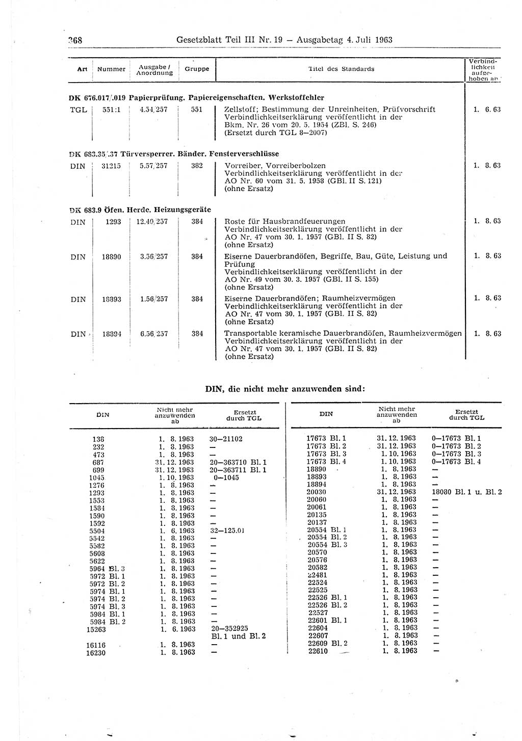 Gesetzblatt (GBl.) der Deutschen Demokratischen Republik (DDR) Teil ⅠⅠⅠ 1963, Seite 368 (GBl. DDR ⅠⅠⅠ 1963, S. 368)