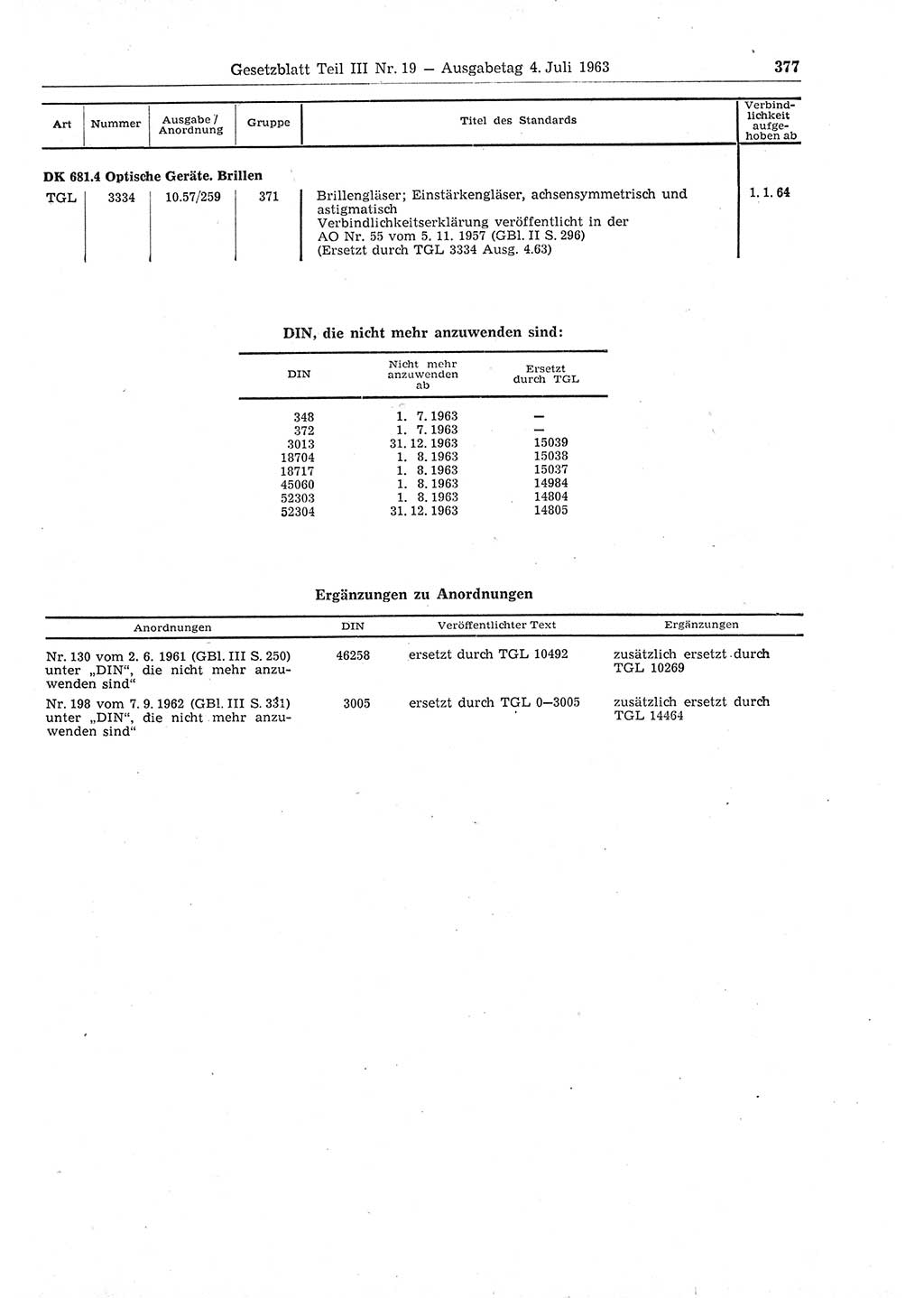 Gesetzblatt (GBl.) der Deutschen Demokratischen Republik (DDR) Teil ⅠⅠⅠ 1963, Seite 377 (GBl. DDR ⅠⅠⅠ 1963, S. 377)