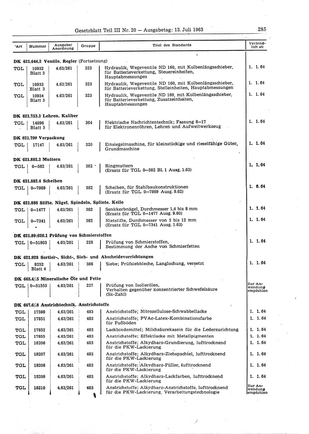 Gesetzblatt (GBl.) der Deutschen Demokratischen Republik (DDR) Teil ⅠⅠⅠ 1963, Seite 385 (GBl. DDR ⅠⅠⅠ 1963, S. 385)