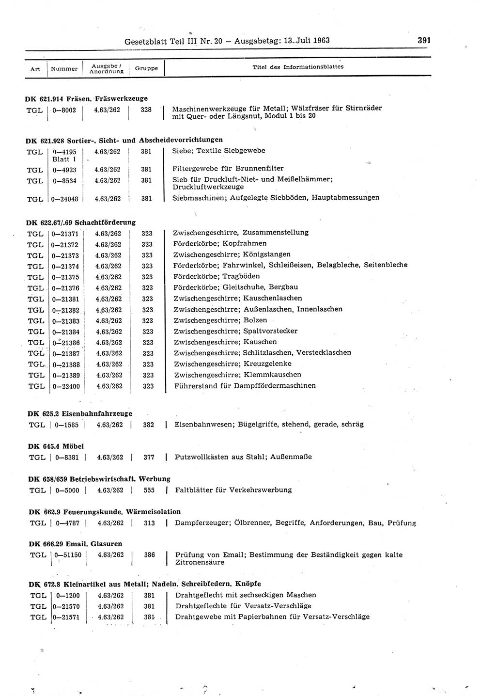 Gesetzblatt (GBl.) der Deutschen Demokratischen Republik (DDR) Teil ⅠⅠⅠ 1963, Seite 391 (GBl. DDR ⅠⅠⅠ 1963, S. 391)