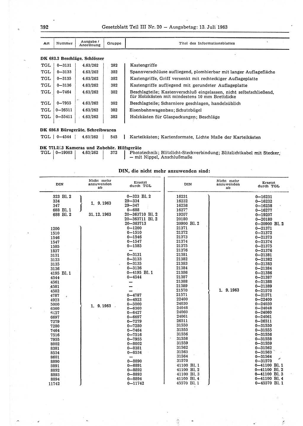 Gesetzblatt (GBl.) der Deutschen Demokratischen Republik (DDR) Teil ⅠⅠⅠ 1963, Seite 392 (GBl. DDR ⅠⅠⅠ 1963, S. 392)