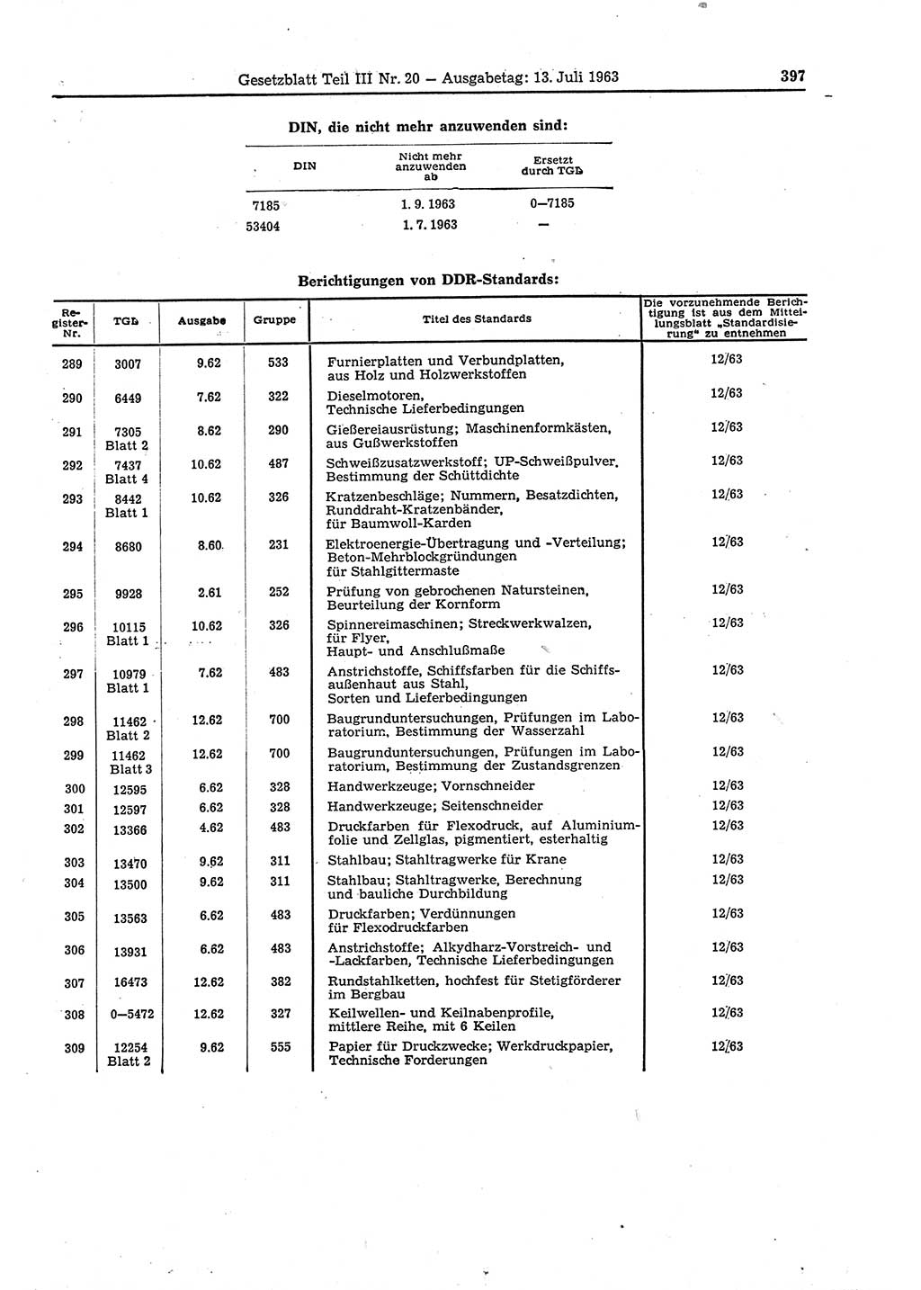 Gesetzblatt (GBl.) der Deutschen Demokratischen Republik (DDR) Teil ⅠⅠⅠ 1963, Seite 397 (GBl. DDR ⅠⅠⅠ 1963, S. 397)