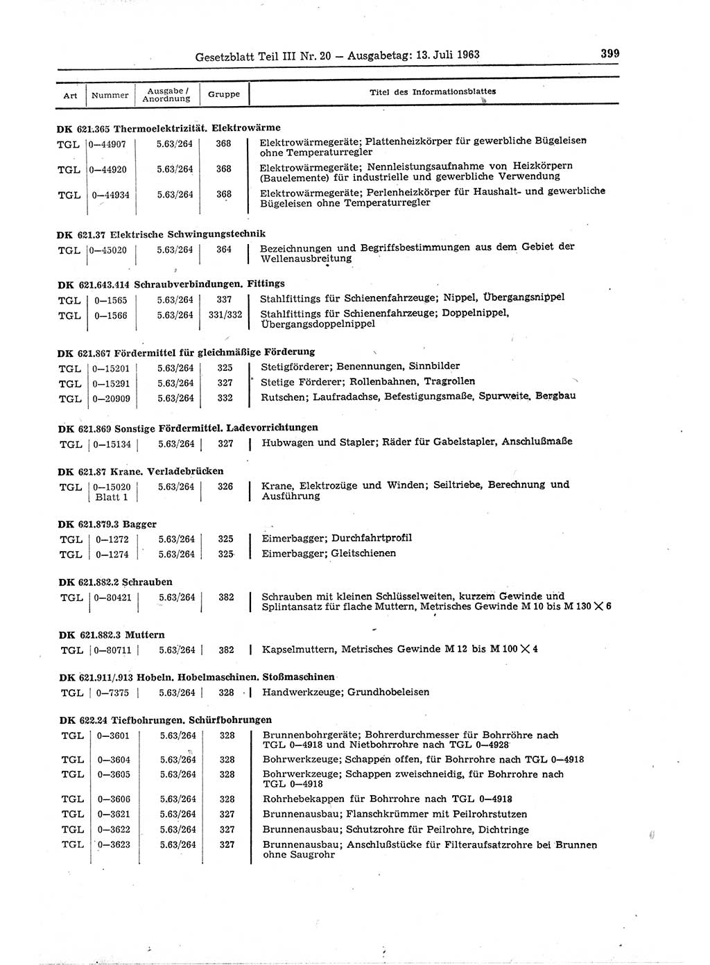 Gesetzblatt (GBl.) der Deutschen Demokratischen Republik (DDR) Teil ⅠⅠⅠ 1963, Seite 399 (GBl. DDR ⅠⅠⅠ 1963, S. 399)